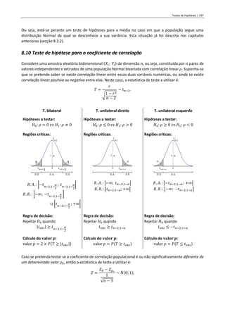 Testes de hipóteses | 197
Ou seja, está-se perante um teste de hipóteses para a média no caso em que a população segue uma
distribuição Normal da qual se desconhece a sua variância. Esta situação já foi descrita nos capítulos
anteriores (secção 8.3.2).
8.10 Teste de hipótese para o coeficiente de correlação
Considere uma amostra aleatória bidimensional (𝑋𝑖; 𝑌𝑖) de dimensão 𝑛, ou seja, constituída por 𝑛 pares de
valores independentes e retirados de uma população Normal bivariada com correlação linear 𝜌. Suponha-se
que se pretende saber se existe correlação linear entre essas duas variáveis numéricas, ou ainda se existe
correlação linear positiva ou negativa entre elas. Neste caso, a estatística de teste a utilizar é:
𝑇 =
𝑟
√1 − 𝑟2
𝑛 − 2
~ 𝑡𝑛−2.
T. bilateral T. unilateral direito T. unilateral esquerdo
Hipóteses a testar:
𝐻0: 𝜌 = 0 𝑣𝑠 𝐻1: 𝜌 ≠ 0
Hipóteses a testar:
𝐻0: 𝜌 ≤ 0 𝑣𝑠 𝐻1: 𝜌 > 0
Hipóteses a testar:
𝐻0: 𝜌 ≥ 0 𝑣𝑠 𝐻1: 𝜌 < 0
Regiões críticas: Regiões críticas: Regiões críticas:
𝑅. 𝐴. : ]−𝑡𝑛−2;1−
𝛼
2
; 𝑡𝑛−2;1−
𝛼
2
[
𝑅. 𝑅. : ]−∞; −𝑡𝑛−2;1−
𝛼
2
]
∪ [𝑡𝑛−2;1−
𝛼
2
; +∞[
𝑅. 𝐴. : ]−∞; 𝑡𝑛−2;1−𝛼[
𝑅. 𝑅. : [𝑡𝑛−2;1−𝛼;+∞[
𝑅. 𝐴. : ]−𝑡𝑛−2;1−𝛼; +∞[
𝑅. 𝑅. : ]−∞; −𝑡𝑛−2;1−𝛼]
Regra de decisão:
Rejeitar 𝐻0 quando
|𝑡𝑜𝑏𝑠| ≥ 𝑡𝑛−2;1−
𝛼
2
Regra de decisão:
Rejeitar 𝐻0 quando
𝑡𝑜𝑏𝑠 ≥ 𝑡𝑛−2;1−𝛼
Regra de decisão:
Rejeitar 𝐻0 quando
𝑡𝑜𝑏𝑠 ≤ −𝑡𝑛−2;1−𝛼
Cálculo do 𝐯𝐚𝐥𝐨𝐫 𝒑:
valor 𝑝 = 2 × 𝑃(𝑇 ≥ |𝑡𝑜𝑏𝑠|)
Cálculo do 𝐯𝐚𝐥𝐨𝐫 𝒑:
valor 𝑝 = 𝑃(𝑇 ≥ 𝑡𝑜𝑏𝑠)
Cálculo do 𝐯𝐚𝐥𝐨𝐫 𝒑:
valor 𝑝 = 𝑃(𝑇 ≤ 𝑡𝑜𝑏𝑠)
Caso se pretenda testar se o coeficiente de correlação populacional é ou não significativamente diferente de
um determinado valor 𝜌0, então a estatística de teste a utilizar é:
𝑍 =
𝑍𝑅 − 𝑍𝜌0
1
√𝑛 − 3
~ 𝑁(0; 1),
 