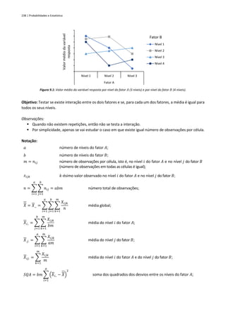 238 | Probabilidades e Estatística
Figura 9.1: Valor médio da variável resposta por nível do fator 𝐴 (3 níveis) e por nível do fator 𝐵 (4 níveis).
Objetivo: Testar se existe interação entre os dois fatores e se, para cada um dos fatores, a média é igual para
todos os seus níveis.
Observações:
▪ Quando não existem repetições, então não se testa a interação.
▪ Por simplicidade, apenas se vai estudar o caso em que existe igual número de observações por célula.
Notação:
𝑎 número de níveis do fator 𝐴;
𝑏 número de níveis do fator 𝐵;
𝑚 = 𝑛𝑖𝑗 número de observações por célula, isto é, no nível 𝑖 do fator 𝐴 e no nível 𝑗 do fator 𝐵
(número de observações em todas as células é igual);
𝑥𝑖𝑗𝑘 𝑘-ésimo valor observado no nível 𝑖 do fator 𝐴 e no nível 𝑗 do fator 𝐵;
𝑛 = ∑ ∑ 𝑛𝑖𝑗
𝑏
𝑗=1
𝑎
𝑖=1
= 𝑎𝑏𝑚 número total de observações;
𝑋 = 𝑋... = ∑ ∑ ∑
𝑋𝑖𝑗𝑘
𝑛
𝑚
𝑘=1
𝑏
𝑗=1
𝑎
𝑖=1
média global;
𝑋𝑖.. = ∑ ∑
𝑋𝑖𝑗𝑘
𝑏𝑚
𝑚
𝑘=1
𝑏
𝑗=1
média do nível 𝑖 do fator 𝐴;
𝑋.𝑗. = ∑ ∑
𝑋𝑖𝑗𝑘
𝑎𝑚
𝑚
𝑘=1
𝑎
𝑖=1
média do nível 𝑗 do fator 𝐵;
𝑋𝑖𝑗. = ∑
𝑋𝑖𝑗𝑘
𝑚
𝑚
𝑘=1
média do nível 𝑖 do fator 𝐴 e do nível 𝑗 do fator 𝐵;
𝑆𝑄𝐴 = 𝑏𝑚 ∑ (𝑋𝑖.. − 𝑋)
2
𝑎
𝑖=1
soma dos quadrados dos desvios entre os níveis do fator 𝐴;
Nível 1 Nível 2 Nível 3
Fator A
Valor
médio
da
variável
resposta
Nível 1
Nível 2
Nível 3
Nível 4
Fator B
 