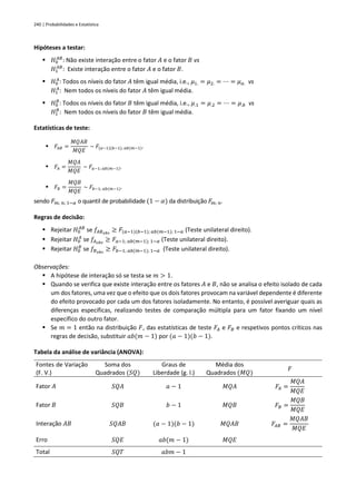240 | Probabilidades e Estatística
Hipóteses a testar:
▪ 𝐻0
𝐴𝐵
: Não existe interação entre o fator 𝐴 e o fator 𝐵 vs
𝐻1
𝐴𝐵
: Existe interação entre o fator 𝐴 e o fator 𝐵.
▪ 𝐻0
𝐴
: Todos os níveis do fator 𝐴 têm igual média, i.e., 𝜇1. = 𝜇2. = ⋯ = 𝜇𝑎. vs
𝐻1
𝐴
: Nem todos os níveis do fator 𝐴 têm igual média.
▪ 𝐻0
𝐵
: Todos os níveis do fator 𝐵 têm igual média, i.e., 𝜇.1 = 𝜇.2 = ⋯ = 𝜇.𝑏 vs
𝐻1
𝐵
: Nem todos os níveis do fator 𝐵 têm igual média.
Estatísticas de teste:
▪ 𝐹𝐴𝐵 =
𝑀𝑄𝐴𝐵
𝑀𝑄𝐸
~ 𝐹(𝑎−1)(𝑏−1); 𝑎𝑏(𝑚−1).
▪ 𝐹𝐴 =
𝑀𝑄𝐴
𝑀𝑄𝐸
~ 𝐹𝑎−1; 𝑎𝑏(𝑚−1).
▪ 𝐹𝐵 =
𝑀𝑄𝐵
𝑀𝑄𝐸
~ 𝐹𝑏−1; 𝑎𝑏(𝑚−1).
sendo 𝐹𝑚; 𝑛; 1−𝛼 o quantil de probabilidade (1 − 𝛼) da distribuição 𝐹𝑚; 𝑛.
Regras de decisão:
▪ Rejeitar 𝐻0
𝐴𝐵
se 𝑓𝐴𝐵𝑜𝑏𝑠
≥ 𝐹(𝑎−1)(𝑏−1); 𝑎𝑏(𝑚−1); 1−𝛼 (Teste unilateral direito).
▪ Rejeitar 𝐻0
𝐴
se 𝑓𝐴𝑜𝑏𝑠
≥ 𝐹𝑎−1; 𝑎𝑏(𝑚−1); 1−𝛼 (Teste unilateral direito).
▪ Rejeitar 𝐻0
𝐵
se 𝑓𝐵𝑜𝑏𝑠
≥ 𝐹𝑏−1; 𝑎𝑏(𝑚−1); 1−𝛼 (Teste unilateral direito).
Observações:
▪ A hipótese de interação só se testa se 𝑚 > 1.
▪ Quando se verifica que existe interação entre os fatores 𝐴 e 𝐵, não se analisa o efeito isolado de cada
um dos fatores, uma vez que o efeito que os dois fatores provocam na variável dependente é diferente
do efeito provocado por cada um dos fatores isoladamente. No entanto, é possível averiguar quais as
diferenças específicas, realizando testes de comparação múltipla para um fator fixando um nível
específico do outro fator.
▪ Se 𝑚 = 1 então na distribuição 𝐹, das estatísticas de teste 𝐹𝐴 e 𝐹𝐵 e respetivos pontos críticos nas
regras de decisão, substituir 𝑎𝑏(𝑚 − 1) por (𝑎 − 1)(𝑏 − 1).
Tabela da análise de variância (ANOVA):
Fontes de Variação
(F. V.)
Soma dos
Quadrados (𝑆𝑄)
Graus de
Liberdade (g. l.)
Média dos
Quadrados (𝑀𝑄)
𝐹
Fator 𝐴 𝑆𝑄𝐴 𝑎 − 1 𝑀𝑄𝐴 𝐹𝐴 =
𝑀𝑄𝐴
𝑀𝑄𝐸
Fator 𝐵 𝑆𝑄𝐵 𝑏 − 1 𝑀𝑄𝐵 𝐹𝐵 =
𝑀𝑄𝐵
𝑀𝑄𝐸
Interação 𝐴𝐵 𝑆𝑄𝐴𝐵 (𝑎 − 1)(𝑏 − 1) 𝑀𝑄𝐴𝐵 𝐹𝐴𝐵 =
𝑀𝑄𝐴𝐵
𝑀𝑄𝐸
Erro 𝑆𝑄𝐸 𝑎𝑏(𝑚 − 1) 𝑀𝑄𝐸
Total 𝑆𝑄𝑇 𝑎𝑏𝑚 − 1
 