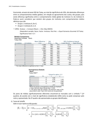 248 | Probabilidades e Estatística
Concluindo, através do teste HSD de Tukey, ao nível de significância de 10%, são detetadas diferenças
entre os comportamentos médios globais, em relação ao agravamento dos custos, dos grupos, pois
existe diferença significativa entre o comportamento médio global do instituto A e do instituto D.
Pode-se assim considerar que existem dois grupos de institutos com comportamentos médios
idênticos que são:
▪ Grupo 1: institutos A, B e C;
▪ Grupo 2: institutos B, C, D.
 (SPSS) Analyse → Compare Means → One-Way ANOVA
(Dependent variable: Racio; Factor: Instituto; Post Hoc → Equal Variances Assumed:  Tukey;
Significance level: 0,1)
Multiple Comparisons
Dependent Variable: Racio
Tukey HSD
(I) Instituto (J) Instituto
Mean Difference
(I-J)
Std.
Error Sig.
90% Confidence Interval
Lower Bound Upper Bound
1 2 -1,000 ,462 ,171 -2,14 ,14
3 -,200 ,462 ,972 -1,34 ,94
4 -1,300*
,482 ,065 -2,49 -,11
2 1 1,000 ,462 ,171 -,14 2,14
3 ,800 ,440 ,298 -,29 1,89
4 -,300 ,462 ,914 -1,44 ,84
3 1 ,200 ,462 ,972 -,94 1,34
2 -,800 ,440 ,298 -1,89 ,29
4 -1,100 ,462 ,116 -2,24 ,04
4 1 1,300*
,482 ,065 ,11 2,49
2 ,300 ,462 ,914 -,84 1,44
3 1,100 ,462 ,116 -,04 2,24
*. The mean difference is significant at the 0.1 level.
Homogeneous Subsets
Racio
Tukey HSDa,b
Instituto N
Subset for alpha = 0.1
1 2
1 5 1,50
3 6 1,70 1,70
2 6 2,50 2,50
4 5 2,80
Sig. ,171 ,116
Means for groups in homogeneous subsets are displayed.
a. Uses Harmonic Mean Sample Size = 5,455.
b. The group sizes are unequal. The harmonic mean of the
group sizes is used. Type I error levels are not guaranteed.
Os pares de médias significativamente diferentes encontram-se marcados com o símbolo * (1º
quadro), de acordo com o nível de significância estabelecido (10%) como se pode comprovar pelo
valor 𝑝 apresentado. No 2º quadro são apresentados os grupos identificados.
ii) Teste de Scheffé
Sabe-se que rejeita-se H0 quando:
|𝑋𝑖 − 𝑋𝑗| ≥ √(𝑘 − 1)𝐹𝐾−1; 𝑛−𝐾; 1−𝛼𝑀𝑄𝐸 (
1
𝑛𝑖
+
1
𝑛𝑗
) = √3𝐹3 ; 18 ; 0,90 × 0,5811 (
1
𝑛𝑖
+
1
𝑛𝑗
)
= √3 × 2,41 × 0,5811 (
1
𝑛𝑖
+
1
𝑛𝑗
) = √4,2014 (
1
𝑛𝑖
+
1
𝑛𝑗
)
 