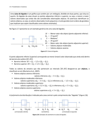 14 | Probabilidades e Estatística
Uma caixa de bigodes é um gráfico que contém por um retângulo, dividido em duas partes, que situa os
quartis. Os bigodes da caixa situam os pontos adjacentes inferior e superior, ou seja, o menor e maior
valores observados que ainda não são considerados observações atípicas. Os asteriscos identificam os
valores atípicos, ou seja, os valores observados muito pequenos e muito grandes (com ordens de grandeza
que implicam que sejam classificados como valores anómalos).
Na Figura 2.7 apresenta-se um exemplo genérico de uma caixa de bigodes.
𝐴𝐼 – Menor valor não atípico (ponto adjacente inferior)
𝑄1 – 1º quartil†
𝑥
̃ – Mediana†
𝑄3 – 3º quartil†
𝐴𝑆 – Maior valor não atípico (ponto adjacente superior)
o – Valores atípicos moderados
 – Valores atípicos severos
Figura 2.7: Caixa de bigodes.
O ponto adjacente inferior (superior) corresponde ao menor (maior) valor observado que ainda está dentro
da barreira de outliers [𝐵𝐼; 𝐵𝑆]:
▪ Barreira inferior: 𝐵𝐼 = 𝑄1 − 1,5 × (𝑄3 − 𝑄1);
▪ Barreira superior: 𝐵𝑆 = 𝑄3 + 1,5 × (𝑄3 − 𝑄1).
Todos os valores da amostra que não pertencem ao intervalo [𝐵𝐼; 𝐵𝑆] designam-se por atípicos, e
classificam-se em (Murteira et al., 2007):
▪ Valores atípicos severos inferiores:
valores inferiores a 𝑄1 − 3 × (𝑄3 − 𝑄1);
▪ Valores atípicos moderados inferiores:
valores superiores a 𝑄3 − 3 × (𝑄3 − 𝑄1) e inferiores a 𝑄1 − 1,5 × (𝑄3 − 𝑄1);
▪ Valores atípicos moderados superiores:
valores superiores a 𝑄3 + 1,5 × (𝑄3 − 𝑄1) e inferiores a 𝑄3 + 3 × (𝑄3 − 𝑄1);
▪ Valores atípicos severos superiores:
valores superiores a 𝑄3 + 3 × (𝑄3 − 𝑄1).
A (as)simetria da distribuição é indicada pela caixa central e pelo comprimento dos “bigodes” (Figura 2.8).
a) Enviesada à direita. b) Simétrica. c) Enviesada à esquerda
Figura 2.8: Exemplos de assimetria na caixa de bigodes.
x
AI Q1 x Q3 AS
~
AI Q1 x Q3 AS
~ AI Q1 x Q3 AS
~ AI Q1 x Q3 AS
~
 