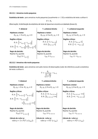 270 | Probabilidades e Estatística
10.2.2.1 Amostras muito pequenas
Estatística de teste: para amostras muito pequenas (usualmente 𝑛 < 10) a estatística de teste a utilizar é:
𝑅 = 𝑅𝑠
Observação: A distribuição da estatística de teste de Spearman encontra-se tabelada (Anexo G).
T. bilateral T. unilateral direito T. unilateral esquerdo
Hipóteses a testar:
𝐻0: 𝜌𝑆 = 0 vs 𝐻1: 𝜌𝑆 ≠ 0
Hipóteses a testar:
𝐻0: 𝜌𝑆 ≤ 0 vs 𝐻1: 𝜌𝑆 > 0
Hipóteses a testar:
𝐻0: 𝜌𝑆 ≥ 0 vs 𝐻1: 𝜌𝑆 < 0
Regiões críticas:
𝑅. 𝐴. : ]−𝑟𝑛;1−
𝛼
2
; 𝑟𝑛;1−
𝛼
2
[
𝑅. 𝑅. : [−1; −𝑟𝑛;1−
𝛼
2
] ∪ [𝑟𝑛;1−
𝛼
2
;1]
Regiões críticas:
𝑅. 𝐴. : [−1; 𝑟𝑛;1−𝛼[
𝑅. 𝑅. : [𝑟𝑛;1−𝛼; 1]
Regiões críticas:
𝑅. 𝐴. : ]−𝑟𝑛;1−𝛼; 1]
𝑅. 𝑅. : [−1; −𝑟𝑛;1−𝛼]
Regra de decisão:
Rejeitar 𝐻0 quando
|𝑟𝑜𝑏𝑠| ≥ 𝑟𝑛;1−
𝛼
2
Regra de decisão:
Rejeitar 𝐻0 quando
𝑟𝑜𝑏𝑠 ≥ 𝑟𝑛;1−𝛼
Regra de decisão:
Rejeitar 𝐻0 quando
𝑟𝑜𝑏𝑠 ≤ −𝑟𝑛;1−𝛼
10.2.2.2 Amostras não muito pequenas
Estatística de teste: para amostras com pelo menos 10 observações (valor de referência usual) a estatística
de teste a utilizar é:
𝑇 =
𝑅𝑠
√1 − 𝑅𝑠
2
𝑛 − 2
~ 𝑡𝑛−2
T. bilateral T. unilateral direito T. unilateral esquerdo
Hipóteses a testar:
𝐻0: 𝜌𝑆 = 0 vs 𝐻1: 𝜌𝑆 ≠ 0
Hipóteses a testar:
𝐻0: 𝜌𝑆 ≤ 0 vs 𝐻1: 𝜌𝑆 > 0
Hipóteses a testar:
𝐻0: 𝜌𝑆 ≥ 0 vs 𝐻1: 𝜌𝑆 < 0
Regiões críticas:
𝑅. 𝐴. : ]−𝑡𝑛−2;1−
𝛼
2
; 𝑡𝑛−2;1−
𝛼
2
[
𝑅. 𝑅. : ]−∞; −𝑡𝑛−2;1−
𝛼
2
]
∪ [𝑡𝑛−2;1−
𝛼
2
;+∞[
Regiões críticas:
𝑅. 𝐴. : ]−∞; 𝑡𝑛−2;1−𝛼[
𝑅. 𝑅. : [𝑡𝑛−2;1−𝛼; +∞[
Regiões críticas:
𝑅. 𝐴. : ]−𝑡𝑛−2;1−𝛼; +∞[
𝑅. 𝑅. : ]−∞; −𝑡𝑛−2;1−𝛼]
Regra de decisão:
Rejeitar 𝐻0 quando
|𝑡𝑜𝑏𝑠| ≥ 𝑡𝑛−2;1−
𝛼
2
Regra de decisão:
Rejeitar 𝐻0 quando
𝑡𝑜𝑏𝑠 ≥ 𝑡𝑛−2;1−𝛼
Regra de decisão:
Rejeitar 𝐻0 quando
𝑡𝑜𝑏𝑠 ≤ −𝑡𝑛−2;1−𝛼
Cálculo do 𝐯𝐚𝐥𝐨𝐫 𝒑:
valor 𝑝 = 2 × 𝑃(𝑇 ≥ |𝑡𝑜𝑏𝑠|)
Cálculo do 𝐯𝐚𝐥𝐨𝐫 𝒑:
valor 𝑝 = 𝑃(𝑇 ≥ 𝑡𝑜𝑏𝑠)
Cálculo do 𝐯𝐚𝐥𝐨𝐫 𝒑:
valor 𝑝 = 𝑃(𝑇 ≤ 𝑡𝑜𝑏𝑠)
 