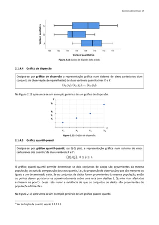 Estatística Descritiva | 17
Figura 2.11: Caixas de bigodes lado a lado.
2.1.4.4 Gráfico de dispersão
Designa-se por gráfico de dispersão a representação gráfica num sistema de eixos cartesianos dum
conjunto de observações (emparelhadas) de duas variáveis quantitativas 𝑋 e 𝑌:
(𝑥1, 𝑦1), (𝑥2, 𝑦2), … , (𝑥𝑛, 𝑦𝑛).
Na Figura 2.12 apresenta-se um exemplo genérico de um gráfico de dispersão.
Figura 2.12: Gráfico de dispersão.
2.1.4.5 Gráfico quantil-quantil
Designa-se por gráfico quantil-quantil, ou Q-Q plot, a representação gráfica num sistema de eixos
cartesianos dos quantis†
de duas variáveis 𝑋 e 𝑌:
(𝑄𝑝
∗
, 𝑄𝑝
∗
), 0 ≤ 𝑝 ≤ 1.
O gráfico quantil-quantil permite determinar se dois conjuntos de dados são provenientes da mesma
população, através da comparação dos seus quantis, i.e., da proporção de observações que são menores ou
iguais a um determinado valor. Se os conjuntos de dados forem provenientes da mesma população, então
os pontos devem posicionar-se aproximadamente sobre uma reta com declive 1. Quanto mais afastados
estiverem os pontos dessa reta maior a evidência de que os conjuntos de dados são provenientes de
populações diferentes.
Na Figura 2.13 apresenta-se um exemplo genérico de um gráfico quantil-quantil.
†
Ver definição de quantil, secção 2.2.1.2.1.
y
x
x1 x2 x3 x4
y4
y3
y2
y1
 