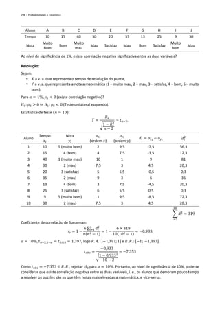 298 | Probabilidades e Estatística
Aluno A B C D E F G H I J
Tempo 10 15 40 30 20 35 13 25 9 30
Nota
Muito
Bom
Bom
Muito
mau
Mau Satisfaz Mau Bom Satisfaz
Muito
bom
Mau
Ao nível de significância de 1%, existe correlação negativa significativa entre as duas variáveis?
Resolução:
Sejam:
▪ 𝑋 a v. a. que representa o tempo de resolução do puzzle,
▪ 𝑌 a v. a. que representa a nota a matemática (1 – muito mau, 2 – mau, 3 – satisfaz, 4 – bom, 5 – muito
bom).
Para 𝛼 = 1%, 𝜌𝑠 < 0 (existe correlação negativa)?
𝐻0: 𝜌𝑆 ≥ 0 vs 𝐻1: 𝜌𝑆 < 0 (Teste unilateral esquerdo).
Estatística de teste (𝑛 = 10):
𝑇 =
𝑅𝑠
√1 − 𝑅𝑠
2
𝑛 − 2
~ 𝑡𝑛−2.
Aluno
Tempo
𝑥𝑖
Nota
𝑦𝑖
𝑜𝑥𝑖
(ordem 𝑥)
𝑜𝑦𝑖
(ordem 𝑦)
𝑑𝑖 = 𝑜𝑥𝑖
− 𝑜𝑦𝑖 𝑑𝑖
2
1 10 5 (muito bom) 2 9,5 -7,5 56,3
2 15 4 (bom) 4 7,5 -3,5 12,3
3 40 1 (muito mau) 10 1 9 81
4 30 2 (mau) 7,5 3 4,5 20,3
5 20 3 (satisfaz) 5 5,5 -0,5 0,3
6 35 2 (mau) 9 3 6 36
7 13 4 (bom) 3 7,5 -4,5 20,3
8 25 3 (satisfaz) 6 5,5 0,5 0,3
9 9 5 (muito bom) 1 9,5 -8,5 72,3
10 30 2 (mau) 7,5 3 4,5 20,3
∑ 𝑑𝑖
2
= 319
10
𝑖=1
Coeficiente de correlação de Spearman:
𝑟𝑠 = 1 −
6 ∑ 𝑑𝑖
2
𝑛
𝑖=1
𝑛(𝑛2 − 1)
= 1 −
6 × 319
10(102 − 1)
= −0,933.
𝛼 = 10%, 𝑡𝑛−2;1−𝛼 = 𝑡8;0,9 = 1,397, logo 𝑅. 𝐴. : ]−1,397; 1] e 𝑅. 𝑅. : [−1; −1,397].
𝑡𝑜𝑏𝑠 =
−0,933
√1 − 0,9332
10 − 2
= −7,353
Como 𝑡𝑜𝑏𝑠 = −7,353 ∈ 𝑅. 𝑅., rejeitar 𝐻0 para 𝛼 = 10%. Portanto, ao nível de significância de 10%, pode-se
considerar que existe correlação negativa entre as duas variáveis, i. e., os alunos que demoram pouco tempo
a resolver os puzzles são os que têm notas mais elevadas a matemática, e vice-versa.
 
