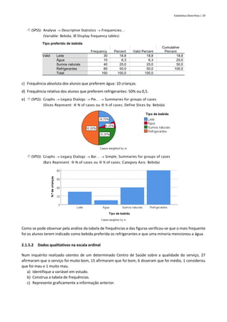 Estatística Descritiva | 19
 (SPSS) Analyse → Descriptive Statistics → Frequencies…
(Variable: Bebida;  Display frequency tables)
Tipo preferido de bebida
Frequency Percent Valid Percent
Cumulative
Percent
Valid Leite 30 18,8 18,8 18,8
Água 10 6,3 6,3 25,0
Sumos naturais 40 25,0 25,0 50,0
Refrigerantes 80 50,0 50,0 100,0
Total 160 100,0 100,0
c) Frequência absoluta dos alunos que preferem água: 10 crianças.
d) Frequência relativa dos alunos que preferem refrigerantes: 50% ou 0,5.
e)  (SPSS) Graphs → Legacy Dialogs → Pie… → Summaries for groups of cases
(Slices Represent:  N of cases ou  % of cases; Define Slices by: Bebida)
 (SPSS) Graphs → Legacy Dialogs → Bar… → Simple; Summaries for groups of cases
(Bars Represent:  N of cases ou  % of cases; Category Axis: Bebida)
Como se pode observar pela análise da tabela de frequências e das figuras verificou-se que o mais frequente
foi os alunos terem indicado como bebida preferida os refrigerantes e que uma minoria mencionou a água.
2.1.5.2 Dados qualitativos na escala ordinal
Num inquérito realizado utentes de um determinado Centro de Saúde sobre a qualidade do serviço, 27
afirmaram que o serviço foi muito bom, 15 afirmaram que foi bom, 6 disseram que foi médio, 1 considerou
que foi mau e 1 muito mau.
a) Identifique a variável em estudo.
b) Construa a tabela de frequências.
c) Represente graficamente a informação anterior.
 