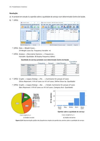 20 | Probabilidades e Estatística
Resolução:
a) A variável em estudo é a opinião sobre a qualidade do serviço num determinado Centro de Saúde.
b)  (SPSS)
 (SPSS) Data → Weight Cases…
( Weight cases by: Frequency Variable: ni)
 (SPSS) Analyse → Descriptive Statistics → Frequencies…
(Variable: Qualidade;  Display frequency tables)
Qualidade do serviço prestado num determinado Centro de Saúde
Frequency Percent Valid Percent
Cumulative
Percent
Valid Muito mau 1 2,0 2,0 2,0
Mau 1 2,0 2,0 4,0
Médio 6 12,0 12,0 16,0
Bom 15 30,0 30,0 46,0
Muito bom 27 54,0 54,0 100,0
Total 50 100,0 100,0
c)  (SPSS) Graphs → Legacy Dialogs → Pie… → Summaries for groups of cases
(Slices Represent:  N of cases ou  % of cases; Define Slices by: Qualidade)
 (SPSS) Graphs → Legacy Dialogs → Bar… → Simple; Summaries for groups of cases
(Bars Represent:  N of cases ou  % of cases; Category Axis: Qualidade)
a) Gráfico circular. b) Gráfico de barras.
Figura 2.14: Representação gráfica das frequências simples da opinião dos utentes sobre a qualidade do serviço.
 