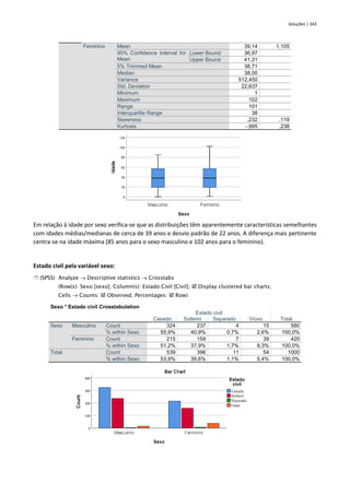 Soluções | 343
Feminino Mean 39,14 1,105
95% Confidence Interval for
Mean
Lower Bound 36,97
Upper Bound 41,31
5% Trimmed Mean 38,71
Median 38,00
Variance 512,450
Std. Deviation 22,637
Minimum 1
Maximum 102
Range 101
Interquartile Range 38
Skewness ,232 ,119
Kurtosis -,995 ,238
Em relação à idade por sexo verifica-se que as distribuições têm aparentemente características semelhantes
com idades médias/medianas de cerca de 39 anos e desvio padrão de 22 anos. A diferença mais pertinente
centra-se na idade máxima (85 anos para o sexo masculino e 102 anos para o feminino).
Estado civil pela variável sexo:
 (SPSS) Analyze → Descriptive statistics → Crosstabs
(Row(s): Sexo [sexo]; Column(s): Estado Civil [Civil];  Display clustered bar charts;
Cells → Counts:  Observed; Percentages:  Row)
Sexo * Estado civil Crosstabulation
Estado civil
Total
Casado Solteiro Separado Viúvo
Sexo Masculino Count 324 237 4 15 580
% within Sexo 55,9% 40,9% 0,7% 2,6% 100,0%
Feminino Count 215 159 7 39 420
% within Sexo 51,2% 37,9% 1,7% 9,3% 100,0%
Total Count 539 396 11 54 1000
% within Sexo 53,9% 39,6% 1,1% 5,4% 100,0%
 