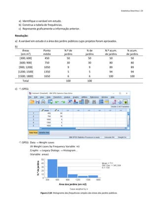 Estatística Descritiva | 23
a) Identifique a variável em estudo.
b) Construa a tabela de frequências.
c) Represente graficamente a informação anterior.
Resolução:
a) A variável em estudo é a área dos jardins públicos cujos projetos foram aprovados.
b)
Áreas
(em m2
)
Ponto
médio
N.º de
jardins
% de
jardins
N.º acum.
de jardins
% acum.
de jardins
[300; 600[ 450 50 50 50 50
[600; 900[ 750 30 30 80 80
[900; 1200[ 1050 9 9 89 89
[1200; 1500[ 1350 5 5 94 94
[1500; 1800] 1650 6 6 100 100
Total 100 100
c)  (SPSS)
 (SPSS) Data → Weight cases
( Weight cases by Frequency Variable: ni)
Graphs → Legacy Dialogs → Histogram…
(Variable: areas)
Figura 2.18: Histograma das frequências simples das áreas dos jardins públicos.
 