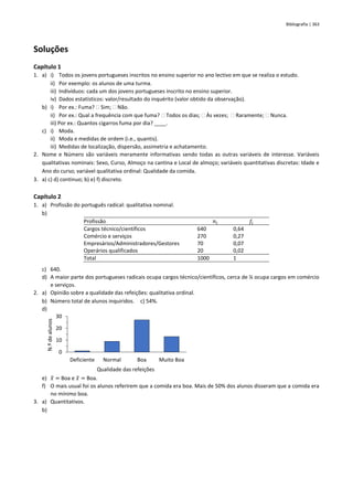 Bibliografia | 363
Soluções
Capítulo 1
1. a) i) Todos os jovens portugueses inscritos no ensino superior no ano lectivo em que se realiza o estudo.
ii) Por exemplo: os alunos de uma turma.
iii) Indivíduos: cada um dos jovens portugueses inscrito no ensino superior.
iv) Dados estatísticos: valor/resultado do inquérito (valor obtido da observação).
b) i) Por ex.: Fuma?  Sim;  Não.
ii) Por ex.: Qual a frequência com que fuma?  Todos os dias;  Às vezes;  Raramente;  Nunca.
iii) Por ex.: Quantos cigarros fuma por dia? ____.
c) i) Moda.
ii) Moda e medidas de ordem (i.e., quantis).
iii) Medidas de localização, dispersão, assimetria e achatamento.
2. Nome e Número são variáveis meramente informativas sendo todas as outras variáveis de interesse. Variáveis
qualitativas nominais: Sexo, Curso, Almoço na cantina e Local de almoço; variáveis quantitativas discretas: Idade e
Ano do curso; variável qualitativa ordinal: Qualidade da comida.
3. a) c) d) continuo; b) e) f) discreto.
Capítulo 2
1. a) Profissão do português radical: qualitativa nominal.
b)
Profissão 𝑛𝑖 𝑓𝑖
Cargos técnico/científicos
Comércio e serviços
Empresários/Administradores/Gestores
Operários qualificados
640
270
70
20
0,64
0,27
0,07
0,02
Total 1000 1
c) 640.
d) A maior parte dos portugueses radicais ocupa cargos técnico/científicos, cerca de ¼ ocupa cargos em comércio
e serviços.
2. a) Opinião sobre a qualidade das refeições: qualitativa ordinal.
b) Número total de alunos inquiridos. c) 54%.
d)
e) 𝑥
̂ = Boa e 𝑥
̃ = Boa.
f) O mais usual foi os alunos referirem que a comida era boa. Mais de 50% dos alunos disseram que a comida era
no mínimo boa.
3. a) Quantitativos.
b)
0
10
20
30
Deficiente Normal Boa Muito Boa
N.º
de
alunos
Qualidade das refeições
 