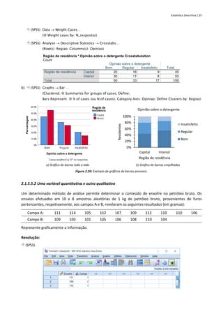 Estatística Descritiva | 25
 (SPSS) Data → Weight Cases…
( Weight cases by: N_respostas)
 (SPSS) Analyse → Descriptive Statistics → Crosstabs…
(Row(s): Regiao; Columns(s): Opiniao)
Região de residência * Opinião sobre o detergente Crosstabulation
Count
Opinião sobre o detergente
Total
Bom Regular Insatisfeito
Região de residência Capital 20 16 9 45
Interior 30 17 8 55
Total 50 33 17 100
b)  (SPSS) Graphs → Bar …
(Clustered;  Summaries for groups of cases; Define;
Bars Represent:  % of cases (ou N of cases); Category Axis: Opiniao; Define Clusters by: Regiao)
a) Gráfico de barras lado a lado b) Gráfico de barras empilhadas
Figura 2.20: Exemplo de gráficos de barras possíveis.
2.1.5.5.2 Uma variável quantitativa e outra qualitativa
Um determinado método de análise permite determinar o conteúdo de enxofre no petróleo bruto. Os
ensaios efetuados em 10 e 8 amostras aleatórias de 1 kg de petróleo bruto, provenientes de furos
pertencentes, respetivamente, aos campos A e B, revelaram os seguintes resultados (em gramas):
Campo A: 111 114 105 112 107 109 112 110 110 106
Campo B: 109 103 101 105 106 108 110 104
Represente graficamente a informação.
Resolução:
 (SPSS)
0%
20%
40%
60%
80%
100%
Capital Interior
Residentes
Região de residência
Opinião sobre o detergente
Insatisfeito
Regular
Bom
 