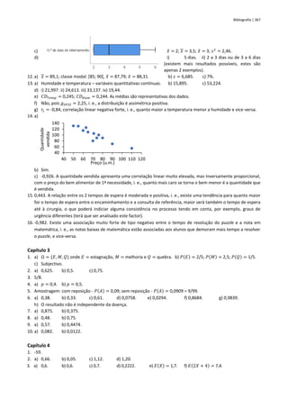 Bibliografia | 367
𝑥
̂ = 2; 𝑥 = 3,5; 𝑥
̃ = 3; 𝑠2
= 2,46.
c)
d) i) 5 dias. ii) 2 a 3 dias ou de 3 a 6 dias
(existem mais resultados possíveis, estes são
apenas 2 exemplos).
12. a) 𝑥 = 89,1; classe modal: [85; 90[, 𝑥
̂ = 87,79; 𝑥
̃ = 88,31. b) 𝑠 = 6,685. c) 7%.
13. a) Humidade e temperatura – variáveis quantitativas contínuas. b) 15,895. c) 53,224.
d) i) 21,997. ii) 24,613. iii) 33,137. iv) 19,44.
e) 𝐶𝐷𝑇𝑒𝑚𝑝 = 0,245; 𝐶𝐷𝐻𝑢𝑚 = 0,244. As médias são representativas dos dados.
f) Não, pois 𝑔𝑆𝑃𝑆𝑆 = 2,25, i. e., a distribuição é assimétrica positiva.
g) 𝑟𝑠 = -0,84, correlação linear negativa forte, i. e., quanto maior a temperatura menor a humidade e vice-versa.
14. a)
b) Sim.
c) -0,926. A quantidade vendida apresenta uma correlação linear muito elevada, mas inversamente proporcional,
com o preço do bem alimentar de 1ª necessidade, i. e., quanto mais caro se torna o bem menor é a quantidade que
é vendida.
15. 0,443. A relação entre os 2 tempos de espera é moderada e positiva, i. e., existe uma tendência para quanto maior
for o tempo de espera entre o encaminhamento e a consulta de referência, maior será também o tempo de espera
até à cirurgia, o que poderá indiciar alguma consistência no processo tendo em conta, por exemplo, graus de
urgência diferentes (terá que ser analisado este factor).
16. -0,982. Existe uma associação muito forte de tipo negativo entre o tempo de resolução do puzzle e a nota em
matemática, i. e., as notas baixas de matemática estão associadas aos alunos que demoram mais tempo a resolver
o puzzle, e vice-versa.
Capítulo 3
1. a) Ω = {𝐸, 𝑀, 𝑄} onde 𝐸 = estagnação, 𝑀 = melhoria e 𝑄 = quebra. b) 𝑃(𝐸) = 2/5; 𝑃(𝑀) = 2,5; 𝑃(𝑄) = 1/5.
c) Subjectivo.
2. a) 0,625. b) 0,5. c) 0,75.
3. 5/8.
4. a) 𝑝 = 0,4. b) 𝑝 = 0,5.
5. Amostragem: com reposição - 𝑃(𝐴) = 0,09; sem reposição - 𝑃(𝐴) = 0,0909 = 9/99.
6. a) 0,38. b) 0,33. c) 0,61. d) 0,0758. e) 0,0294. f) 0,8684. g) 0,9839.
h) O resultado não é independente da doença.
7. a) 0,875. b) 0,375.
8. a) 0,48. b) 0,75.
9. a) 0,57. b) 0,4474.
10. a) 0,082. b) 0,0122.
Capítulo 4
1. -59.
2. a) 0,66. b) 0,05. c) 1,12. d) 1,20.
3. a) 0,6. b) 0,6. c) 0,7. d) 0,2222. e) 𝐸(𝑋) = 1,7. f) 𝐸(2𝑋 + 4) = 7,4.
40
60
80
100
120
140
40 50 60 70 80 90 100 110 120
Quantidade
vendida
Preço (u.m.)
 
