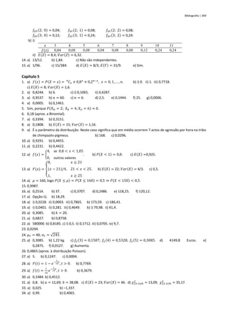 Bibliografia | 369
𝑓𝑋𝑌(2; 0) = 0,04; 𝑓𝑋𝑌(2; 1) = 0,08; 𝑓𝑋𝑌(2; 2) = 0,08;
𝑓𝑋𝑌(3; 0) = 0,12; 𝑓𝑋𝑌(3; 1) = 0,24; 𝑓𝑋𝑌(3; 2) = 0,24.
b) i)
𝑧 3 4 5 6 7 8 9 10 11
𝑓(𝑧) 0,04 0,08 0,08 0,04 0,08 0,08 0,12 0,24 0,24
ii) 𝐸(𝑍) = 8,4; 𝑉𝑎𝑟(𝑍) = 6,32.
14. a) 13/12. b) 1,84. c) Não são independentes.
15. a) 1/96. c) 15/384. d) 𝐸(𝑋) = 8/3; 𝐸(𝑌) = 31/9. e) Sim.
Capítulo 5
1. a) 𝑓(𝑥) = 𝑃(𝑋 = 𝑥) = 𝐶𝑥
𝑛
× 0,8𝑥
× 0,2𝑛−𝑥
, 𝑥 = 0, 1, … , 𝑛. b) i) 0. ii) 1. iii) 0,7718.
c) 𝐸(𝑋) = 8; 𝑉𝑎𝑟(𝑋) = 1,6.
2. a) 0,8244. b) 6. c) i) 0,1065. ii) 0,4287.
3. a) 0,9537. b) 𝑛 = 60. c) 𝑛 = 6. d) 2,5. e) 0,1444. f) 25. g) 0,0006.
4. a) 0,0005. b) 0,1461.
5. Sim, porque 𝑃(𝑋𝑁 = 2; 𝑋𝑅 = 4; 𝑋𝑂 = 6) ≈ 0.
6. 0,18 (aprox. a Binomial).
7. a) 0,3394. b) 0,3151.
8. a) 0,1808. b) 𝐸(𝑋) = 15; 𝑉𝑎𝑟(𝑋) = 1,16.
9. a) É o parâmetro da distribuição. Neste caso significa que em média ocorrem 7 actos de agressão por hora na tribo
de chimpazés-pigmeus. b) 168. c) 0,0296.
10. a) 0,9291. b) 0,4455.
11. a) 0,2231. b) 0,4422.
12. a) 𝑓(𝑥) = {
4, se 0,8 < 𝑥 < 1,05
0, outros valores
. b) 𝑃(𝑋 < 1) = 0,8. c) 𝐸(𝑋) =0,925.
13. a) 𝐹(𝑥) = {
0, 𝑥 ≤ 21
(𝑥 − 21)/4, 21 < 𝑥 < 25.
1, 𝑥 ≥ 25
b) 𝐸(𝑋) = 22; 𝑉𝑎𝑟(𝑋) = 4/3. c) 0,5.
14. a) 𝜇 = 160, logo 𝑃(𝑋 ≤ 𝜇) = 𝑃(𝑋 ≤ 160) = 0,5 ⇒ 𝑃(𝑋 < 150) < 0,5.
15. 0,9987.
16. a) 0,2514. b) 37. c) 0,3707. d) 0,2486. e) 118,25. f) 120,12.
17. a) Opção ii). b) 18,29.
18. a) i) 0,0228. ii) 0,0003. iii) 0,7865. b) 173,59. c) 186,41.
19. a) i) 0,0401. ii) 0,281. iii) 0,4649. b) i) 79,98. ii) 41,4.
20. a) 0,3085. b) 𝑘 = 20.
21. a) 0,6827. b) 0,8758.
22. a) 580000. b) 0,8185. c) i) 0,5. ii) 0,1712. iii) 0,0705. iv) 9,7.
23. 0,0294.
24. 𝜇𝑌 = 40; 𝜎𝑌 = √241.
25. a) 0,3085. b) 1,22 kg. c) 𝑓𝐺(3) = 0,1587; 𝑓𝐺(4) = 0,5328; 𝑓𝐺(5) = 0,3085. d) 4149,8 Euros. e)
0,2875. f) 0,0127. g) Aumenta.
26. 0,4865 (aprox. à distribuição Poisson).
27. a) 5. b) 0,1247. c) 0,0004.
28. a) 𝐹(𝑡) = 1 − 𝑒−
1
10
𝑡
, 𝑡 > 0. b) 0,7769.
29. a) 𝑓(𝑡) =
1
15
𝑒−
1
15
𝑡
, 𝑡 > 0. b) 0,3679.
30. a) 0,1484. b) 0,4512.
31. a) 0,8. b) 𝑎 = 11,69; 𝑏 = 38,08. c) 𝐸(𝑋) = 23; 𝑉𝑎𝑟(𝑋) = 46. d) 𝜒23; 0,05
2
= 13,09; 𝜒23; 0,95
2
= 35,17.
33. a) 0,025. b) –1,337.
34. a) 0,99. b) 0,4065.
 