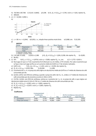 376 | Probabilidades e Estatística
h) -59,768 e 187,768. i) ]-0,115. 13,865[. j) 0,198. k) 𝐻1: 𝛽1 ≠ 0; |𝑡𝑜𝑏𝑠| = 5,745; 𝑣𝑎𝑙𝑜𝑟 𝑝 = 0,01; rejeitar 𝐻0.
l) 304,625.
5. a) 𝑦
̂ = 12,566 + 0,902 𝑥.
b)
c) 𝑥 = 90 ⇒ 𝑒 = 0,2941. d) 0,953, i. e., relação linear positiva muito forte. e) 0,908; sim. f) 22,359.
g)
ANOVAa
Model Sum of Squares df Mean Square F Sig.
1 Regression 1329,349 1 1329,349 59,456 ,000b
Residual 134,151 6 22,359
Total 1463,500 7
a. Dependent Variable: Depois
b. Predictors: (Constant), Antes
h) ]-32,189; 57,320[. i) 0,615 e 1,188. j) 𝐻1: 𝛽0 ≠ 0; |𝑡𝑜𝑏𝑠| = 1,041; 0,338; não rejeitar 𝐻0. k) <0,001.
l) 96,452.
6. a) Sim. b) 𝐻1: 𝜌 > 0; 𝑡𝑜𝑏𝑠 = 6,9753; 𝑣𝑎𝑙𝑜𝑟 𝑝 < 0,001; rejeitar 𝐻0, i. e., sim. c) 𝑦
̂ = 2,772 + 0,424 𝑥.
d) Num jogo em que o n.º de cruzamentos foi 0 efectuam-se, em média, 2,772 remates. Por cada cruzamento que
se faça a mais num jogo verifica-se um aumento médio de 0,424 no n.º de remates realizados.
e) 0,873; sim. f) 𝐻1: 𝛽0 ≠ 0; 𝑡𝑜𝑏𝑠 = 1,322; 𝑣𝑎𝑙𝑜𝑟 𝑝 = 0,228; não rejeitar 𝐻0.
g) 𝐻1: 𝛽1 ≠ 0; 𝑡𝑜𝑏𝑠 = 6,952; Não. h) 26,504. i) 1,496.
7. a) O aumento de 1 u. m. no preço do café origina um decréscimo médio de 0,479 no n.º médio de chávenas de café
consumidas por dia.
b) ]2,410; 2,972[. Com 95% de confiança, quando o preço do café é de 0 u. m., então o n.º médio de chávenas de
café consumidas por dia encontra-se entre 2; 410 e 2; 872;
c) ]-0,742; -0,216[. com 95% de confiança, estima-se o aumento de 1 u. m. no preço do café, o que origina um
decréscimo médio entre 0; 216 e 0; 742 no n.º médio de chávenas de café consumidas por dia;
d) 𝐻1: 𝛽1 ≠ 0; |𝑡𝑜𝑏𝑠| = 4,202; 𝑣𝑎𝑙𝑜𝑟 𝑝 = 0,001; rejeitar 𝐻0.
e) 𝐻1: 𝛽0 ≠ 0; |𝑡𝑜𝑏𝑠| = 22,057; 𝑣𝑎𝑙𝑜𝑟 𝑝 < 0,001; rejeitar 𝐻0.
f) Rejeitar 𝐻0.
g)
Coefficients
Model
Unstandardized
Coefficients
t Sig.
95,0% Confidence Interval for B
B Std. Error Lower Bound Upper Bound
1 (Constant) 2,691 0,122 22,057 0,000 2,410 2,972
Preço (em euros) -0,479 0,114 -4,202 0,001 -0,742 -0,216
 