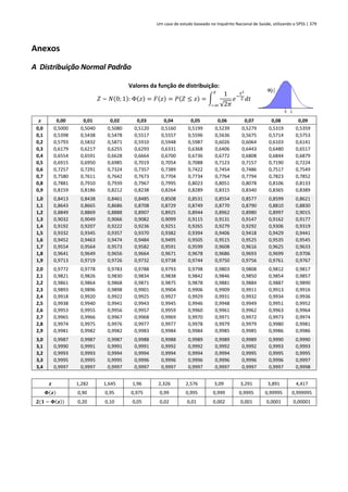 Um caso de estudo baseado no Inquérito Nacional de Saúde, utilizando o SPSS | 379
Anexos
A Distribuição Normal Padrão
Valores da função de distribuição:
𝑍 ~ 𝑁(0; 1): Φ(𝑧) = 𝐹(𝑧) = 𝑃(𝑍 ≤ 𝑧) = ∫
1
√2𝜋
𝑒−
𝑡2
2 𝑑𝑡
𝑧
−∞
𝒛 0,00 0,01 0,02 0,03 0,04 0,05 0,06 0,07 0,08 0,09
0,0 0,5000 0,5040 0,5080 0,5120 0,5160 0,5199 0,5239 0,5279 0,5319 0,5359
0,1 0,5398 0,5438 0,5478 0,5517 0,5557 0,5596 0,5636 0,5675 0,5714 0,5753
0,2 0,5793 0,5832 0,5871 0,5910 0,5948 0,5987 0,6026 0,6064 0,6103 0,6141
0,3 0,6179 0,6217 0,6255 0,6293 0,6331 0,6368 0,6406 0,6443 0,6480 0,6517
0,4 0,6554 0,6591 0,6628 0,6664 0,6700 0,6736 0,6772 0,6808 0,6844 0,6879
0,5 0,6915 0,6950 0,6985 0,7019 0,7054 0,7088 0,7123 0,7157 0,7190 0,7224
0,6 0,7257 0,7291 0,7324 0,7357 0,7389 0,7422 0,7454 0,7486 0,7517 0,7549
0,7 0,7580 0,7611 0,7642 0,7673 0,7704 0,7734 0,7764 0,7794 0,7823 0,7852
0,8 0,7881 0,7910 0,7939 0,7967 0,7995 0,8023 0,8051 0,8078 0,8106 0,8133
0,9 0,8159 0,8186 0,8212 0,8238 0,8264 0,8289 0,8315 0,8340 0,8365 0,8389
1,0 0,8413 0,8438 0,8461 0,8485 0,8508 0,8531 0,8554 0,8577 0,8599 0,8621
1,1 0,8643 0,8665 0,8686 0,8708 0,8729 0,8749 0,8770 0,8790 0,8810 0,8830
1,2 0,8849 0,8869 0,8888 0,8907 0,8925 0,8944 0,8962 0,8980 0,8997 0,9015
1,3 0,9032 0,9049 0,9066 0,9082 0,9099 0,9115 0,9131 0,9147 0,9162 0,9177
1,4 0,9192 0,9207 0,9222 0,9236 0,9251 0,9265 0,9279 0,9292 0,9306 0,9319
1,5 0,9332 0,9345 0,9357 0,9370 0,9382 0,9394 0,9406 0,9418 0,9429 0,9441
1,6 0,9452 0,9463 0,9474 0,9484 0,9495 0,9505 0,9515 0,9525 0,9535 0,9545
1,7 0,9554 0,9564 0,9573 0,9582 0,9591 0,9599 0,9608 0,9616 0,9625 0,9633
1,8 0,9641 0,9649 0,9656 0,9664 0,9671 0,9678 0,9686 0,9693 0,9699 0,9706
1,9 0,9713 0,9719 0,9726 0,9732 0,9738 0,9744 0,9750 0,9756 0,9761 0,9767
2,0 0,9772 0,9778 0,9783 0,9788 0,9793 0,9798 0,9803 0,9808 0,9812 0,9817
2,1 0,9821 0,9826 0,9830 0,9834 0,9838 0,9842 0,9846 0,9850 0,9854 0,9857
2,2 0,9861 0,9864 0,9868 0,9871 0,9875 0,9878 0,9881 0,9884 0,9887 0,9890
2,3 0,9893 0,9896 0,9898 0,9901 0,9904 0,9906 0,9909 0,9911 0,9913 0,9916
2,4 0,9918 0,9920 0,9922 0,9925 0,9927 0,9929 0,9931 0,9932 0,9934 0,9936
2,5 0,9938 0,9940 0,9941 0,9943 0,9945 0,9946 0,9948 0,9949 0,9951 0,9952
2,6 0,9953 0,9955 0,9956 0,9957 0,9959 0,9960 0,9961 0,9962 0,9963 0,9964
2,7 0,9965 0,9966 0,9967 0,9968 0,9969 0,9970 0,9971 0,9972 0,9973 0,9974
2,8 0,9974 0,9975 0,9976 0,9977 0,9977 0,9978 0,9979 0,9979 0,9980 0,9981
2,9 0,9981 0,9982 0,9982 0,9983 0,9984 0,9984 0,9985 0,9985 0,9986 0,9986
3,0 0,9987 0,9987 0,9987 0,9988 0,9988 0,9989 0,9989 0,9989 0,9990 0,9990
3,1 0,9990 0,9991 0,9991 0,9991 0,9992 0,9992 0,9992 0,9992 0,9993 0,9993
3,2 0,9993 0,9993 0,9994 0,9994 0,9994 0,9994 0,9994 0,9995 0,9995 0,9995
3,3 0,9995 0,9995 0,9995 0,9996 0,9996 0,9996 0,9996 0,9996 0,9996 0,9997
3,4 0,9997 0,9997 0,9997 0,9997 0,9997 0,9997 0,9997 0,9997 0,9997 0,9998
𝒛 1,282 1,645 1,96 2,326 2,576 3,09 3,291 3,891 4,417
𝚽(𝒛) 0,90 0,95 0,975 0,99 0,995 0,999 0,9995 0,99995 0,999995
𝟐(𝟏 − 𝚽(𝒛)) 0,20 0,10 0,05 0,02 0,01 0,002 0,001 0,0001 0,00001
 
