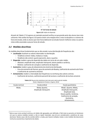 Estatística Descritiva | 27
Figura 2.22: Gráfico de dispersão.
Através da Tabela 2.7 (é apenas um exemplo possível) verifica-se que grande parte dos alunos teve nota
suficiente. Pela análise da Figura 2.22 parece existir uma relação entre a nota na disciplina e o número de
horas de estudo, onde os alunos que mais horas dedicaram ao estudo tiveram melhores notas e as piores
notas estão associadas a poucas horas de estudo.
2.2 Medidas descritivas
As medidas descritivas fundamentais que se vão estudar numa distribuição de frequências são:
▪ Localização: localizam os valores observados na distribuição.
▫ Tendência central: média, mediana e moda;
▫ Tendência não central: quantis (percentis, decis e quartis).
▪ Dispersão: medem o grau de dispersão dos dados em torno de um valor médio.
▫ Absoluta: amplitude total, amplitude interquartil, desvio padrão e variância;
▫ Relativa: coeficiente de variação e coeficiente de dispersão.
▪ Assimetria: medem o grau de afastamento da simetria da distribuição.
▫ Grau de assimetria de Pearson, grau de assimetria de Bowley, coeficiente de assimetria de Fisher
e coeficiente de assimetria amostral.
▪ Achatamento: medem a intensidade das frequências na vizinhança dos valores centrais.
▫ Coeficiente de kurtosis, coeficiente percentil de kurtosis e coeficiente de kurtosis amostral.
Tabela 2.8: Resumo das estatísticas mais úteis para cada escala de medida.
(Fonte: Adaptado de Pestana e Cageiro, 2014)
Escala nominal Escala ordinal Escala quantitativa
Moda. Moda, Quantis,
Amplitude interquartil.
Moda†
, Quantis, Média,
Amplitude Interquartil,
Amplitude total,
Desvio padrão, Variância,
Coeficiente de variação,
Assimetria,
Achatamento.
†
Note-se que numa variável contínua, em dados não agrupados, por definição, é fácil estar-se perante um fenómeno
em que os valores medidos tendam a não se repetir (exemplo, taxa de juro considerando a existência de casas
decimais). Nestes casos não faz sentido definir a moda, pois haverá múltiplas modas e esta medida não descreverá
nenhuma característica importante dos dados.
 
