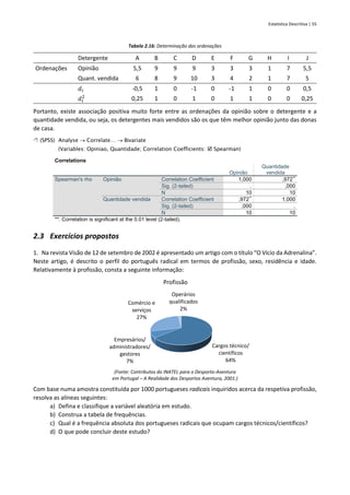 Estatística Descritiva | 55
Tabela 2.16: Determinação das ordenações
Detergente A B C D E F G H I J
Ordenações Opinião 5,5 9 9 9 3 3 3 1 7 5,5
Quant. vendida 6 8 9 10 3 4 2 1 7 5
𝑑𝑖 -0,5 1 0 -1 0 -1 1 0 0 0,5
𝑑𝑖
2
0,25 1 0 1 0 1 1 0 0 0,25
Portanto, existe associação positiva muito forte entre as ordenações da opinião sobre o detergente e a
quantidade vendida, ou seja, os detergentes mais vendidos são os que têm melhor opinião junto das donas
de casa.
 (SPSS) Analyse → Correlate… → Bivariate
(Variables: Opiniao, Quantidade; Correlation Coefficients:  Spearman)
Correlations
Opinião
Quantidade
vendida
Spearman's rho Opinião Correlation Coefficient 1,000 ,972**
Sig. (2-tailed) . ,000
N 10 10
Quantidade vendida Correlation Coefficient ,972**
1,000
Sig. (2-tailed) ,000 .
N 10 10
**. Correlation is significant at the 0.01 level (2-tailed).
2.3 Exercícios propostos
1. Na revista Visão de 12 de setembro de 2002 é apresentado um artigo com o título “O Vício da Adrenalina”.
Neste artigo, é descrito o perfil do português radical em termos de profissão, sexo, residência e idade.
Relativamente à profissão, consta a seguinte informação:
(Fonte: Contributos do INATEL para o Desporto-Aventura
em Portugal – A Realidade dos Desportos Aventura, 2001.)
Com base numa amostra constituída por 1000 portugueses radicais inquiridos acerca da respetiva profissão,
resolva as alíneas seguintes:
a) Defina e classifique a variável aleatória em estudo.
b) Construa a tabela de frequências.
c) Qual é a frequência absoluta dos portugueses radicais que ocupam cargos técnicos/científicos?
d) O que pode concluir deste estudo?
Cargos técnico/
científicos
64%
Empresários/
administradores/
gestores
7%
Comércio e
serviços
27%
Operários
qualificados
2%
Profissão
 