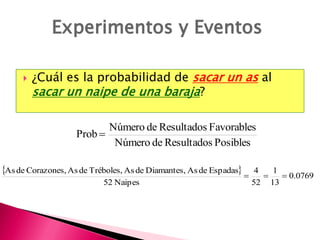 Experimentos y Eventos

        ¿Cuál es la probabilidad de sacar un as al
         sacar un naipe de una baraja?

                           Número de Resultados Favorables
                    Prob 
                            Número de Resultados Posibles

As de Corazones, As de Tréboles, As de Diamantes, As de Espadas     4
                                                                         
                                                                           1
                                                                              0.0769
                           52 Naipes                                  52 13
 