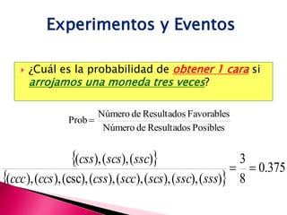 Experimentos y Eventos

       ¿Cuál es la probabilidad de obtener 1 cara si
        arrojamos una moneda tres veces?

                      Número de Resultados Favorables
               Prob 
                       Número de Resultados Posibles


                (css), (scs), (ssc)                      3
                                                            0.375
(ccc ), (ccs ), (csc), (css), (scc), (scs), (ssc), (sss) 8
 