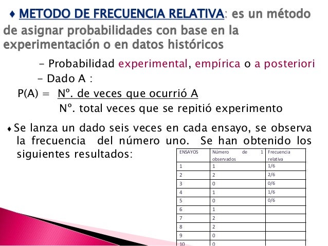 Probabilidades fundamentos (1) Probabilidades fundamentos (1)