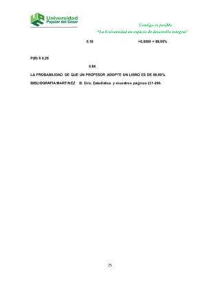 Contigo es posible
“La Universidad un espacio de desarrollo integral”
25
0,16 =0,8809 = 88,09%
P(B) 0 0,28
0,84
LA PROBABILIDAD DE QUE UN PROFESOR ADOPTE UN LIBRO ES DE 88,09%.
BIBLIOGRAFIA:MARTINEZ B. Ciro. Estadística y muestreo paginas 231-280.
 