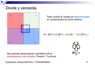 Tema 1: Probabilidades 11Estadística Inferencial
Divide y vencerás
A1 A2
A3 A4
B
Todo suceso B, puede ser descompuesto
en componentes de dicho sistema.
B = (B∩A1) U (B∩A2 ) U ( B∩A3 ) U ( B∩A4 )
Nos permite descomponer el problema B en
subproblemas más simples. Creanlo . Funciona.
 