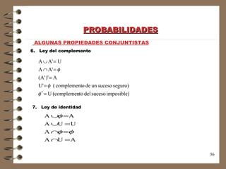PROBABILIDADES ALGUNAS PROPIEDADES CONJUNTISTAS 6.  Ley del complemento 7.  Ley de identidad 