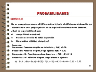 PROBABILIDADES Ejemplo 5: Solución: De un grupo de personas, el 30% practica fútbol y el 40% juega ajedrez. De los futbolistas el 50% juega ajedrez. Si se elige aleatoriamente una persona. ¿Cuál es la probabilidad que: Juega fútbol o ajedrez? Practica solo uno de estos deportes? No practica ni fútbol ni ajedrez? Suceso A : Persona elegida es futbolista ,  P(A) =0.30 Suceso B : Persona elegida juega ajedrez P(B) = 0.40 Suceso A    B : Practican ambos deportes  ;  P(A    B)=0.15  Suceso A    B : Persona elegida juega fútbol o  ajedrez  