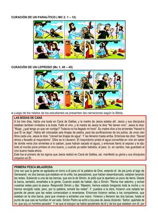 CURACIÓN DE UN PARALÍTICO ( MC 2. 1 – 12)
CURACIÓN DE UN LEPROSO (Mc 1, 40 – 45)
● Luego de los relatos de los estudiantes se presentan las narraciones según la Biblia.
LAS BODAS DE CANÁ
A los tres días, había una boda en Caná de Galilea, y la madre de Jesús estaba allí. Jesús y sus discípulos
estaban tambien invitados a la boda. Faltó el vino, y la madre de Jesús le dice “No tienen vino”. Jesús le dice:
“Mujer, ¿qué tengo yo que ver contigo? Todavía no ha llegado mi hora". Su madre dice a los sirvientes “Haced lo
que Él os diga". Había allí colocadas seis tinajas de piedra, para las purificaciones de los judíos, de unos cien
litros cada una. Jesús le dice: “Llenad las tinajas de agua”. Y las llenaron hasta arriba. Entonces les dice: “Sacad
ahora y llevadlo al mayordomo”. Ellos se lo Llevaron. El mayordomo probó el agua convertida en vino sin saber
de donde venia (los sirvientes si lo sabían, pues habían sacado el agua), y entonces llamó al esposo y le dijo:
todo el mundo pone primero el vino bueno, y cuando ya están bebidos, el peor, tú. en cambio, has guardado el
vino bueno hasta ahora.
Este fue el primero de los signos que Jesús realizó en Caná de Galilea, asi. manifestó su gloria y sus discipulos
creyeron en Él.
PRIMERA PESCA MILAGROSA
Una vez que la gente se agolpaba en torno a él para oír la palabra de Dios. estando él de pie junto al lago de
Genesaret. vio dos barcas que estaban en la orilla; los pescadores, que habian desembarcado, estaban lavando
las redes. Subiendo a una de las barcas, que era la de Simón, le pidió que la apartara un poco de tierra. Desde
la barca, sentado, enseñaba a la gente. Cuando acabó de hablar, dijo a Simón: "Rema mar adentro, y echad
vuestras redes para la pesca- Respondió Simón y dijo: ’Maestro, hemos estado bregando toda la noche y no
hemos recogido nada. pero, por tu palabra, echaré las redes". Y. puestos a la obra, hicieron una redada tan
grande de peces que las redes comenzaban a reventarse. Entonces hicieron señas a los compañeros, que
estaban en la otra barca, para que vinieran a echarles una mano. Vinieron y llenaron las dos barcas, hasta el
punto de que casi se hundían Al ver esto. Simón Pedro se echó a los pies de Jesús diciendo: ’Señor, apártate de
mi. que soy un hombre pecador’. Y es que el estupor se había apoderado de él y de los que estaban con él, por
 