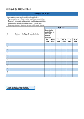 INSTRUMENTO DE EVALUACIÓN
LISTA DE COTEJOS
Resuelve problemas de gestión de datos e incertidumbre.
- Representa datos con gráficos y medidas estadísticas o probabilísticas.
- Comunica la comprensión de los conceptos estadísticos y probabilísticos.
- Usa estrategias y procedimientos para recopilar y procesar datos.
- Sustenta conclusiones o decisiones con base en información obtenida.
Nº Nombres y Apellidos de los estudiantes
Criterios
Determina la
probabilidad de
diferentes
sucesos
asociados
Lo
hace
No lo
hace
Lo
hace
No lo
hace
Lo
hace
No lo
hace
1
2
3
4
5
6
7
8
9
10
ÁREA: CIENCIA Y TECNOLOGÍA
 
