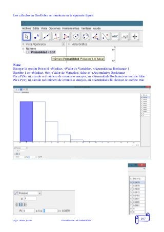 Mgs. Mario Suárez Distribuciones de Probabilidad
107
Los cálculos en GeoGebra se muestran en la siguiente figura:
Nota:
Escoger la opción Poisson[ <Media>, <Valor de Variable>, <Acumulativa Booleana> ]
Escribir 1 en <Media>, 0 en <Valor de Variable>, false en <Acumulativa Booleana>
Para P(X= n), siendo n el número de eventos o ensayos, en <Acumulada Booleana> se escribe false
Para P(X≤ n), siendo n el número de eventos o ensayos, en <Acumulada Booleana> se escribe true
 