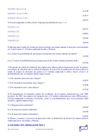 Mgs. Mario Suárez Distribuciones de Probabilidad
109
4.1) 𝑃( 𝑋 = 8) 𝑠𝑖 𝜆 = 8
0,1396
4.2) 𝑃( 𝑋 = 1) 𝑠𝑖 𝜆 = 0,5
0,3033
4.3) 𝑃( 𝑋 = 0) 𝑠𝑖 𝜆 = 3,7
0,0247
5) Calcule empleando la tabla y Excel. Suponga una distribución con 𝜆 = 5.
5.1) 𝑃(𝑋 = 1)
0,0337
5.2) 𝑃(𝑋 < 1)
0,0067
5.3) 𝑃(𝑋 > 1)
0,9596
5.4) 𝑃(𝑋 ≤ 1)
0,0404
6) Suponga que la media de clientes que llega a un banco por minuto durante la hora que va del mediodía
a la 1 pm es igual a 3. Calcular empleando la tabla y Winstats.
6.1) ¿Cuál es la probabilidad de que lleguen exactamente dos clientes durante un minuto?
0,2240
6.2) ¿Y cuál es la probabilidad de que lleguen más de dos clientes durante un minuto dado?
0,5768
7) El gerente de control de calidad de una empresa que elabora galletas inspecciona un lote de galletas
con chispas de chocolate que se acaban de preparar. Si el proceso de producción está bajo control, la
media de chispas de chocolate por galleta es 6. Calcular empleando la tabla y Excel. ¿Cuál es la
probabilidad de que en cualquier galleta inspeccionada.
7.1) Se encuentre menos de cinco chispas?
0,2851
7.2) Se encuentren exactamente cinco chispas?
0,1606
7.3) Se encuentren cinco o más chispas?
0,7149
8) El departamento de transporte registra las estadísticas de las maletas maltratadas por cada 1000
pasajeros. En 2003, una empresa de transporte tuvo 3,21 maletas maltratadas por cada 1000 pasajeros.
Calcular empleando la fórmula y GeoGebra. ¿Cuál es la probabilidad de que, en los próximos 1000
pasajeros, aquella empresa tenga
8.1) Ninguna maleta maltratada?
0,0404
8.2) Al menos una maleta maltratada?
0,9596
8.3) Al menos dos maletas maltratadas?
0,8301
9) Plantee y resuelva 3 ejercicios de aplicación sobre la distribución de Poisson de manera manual,
empleando Excel, GoeGebra y Winstats.
E) DISTRIBUCIÓN HIPERGEOMÉTRICA
 