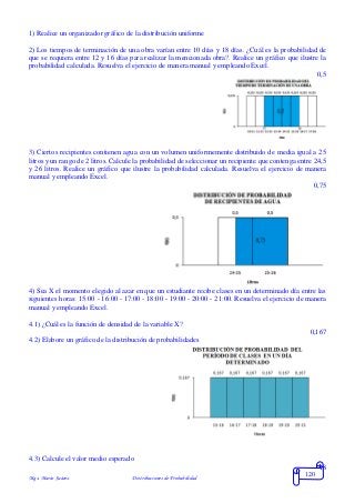 Mgs. Mario Suárez Distribuciones de Probabilidad
120
1) Realice un organizador gráfico de la distribución uniforme
2) Los tiempos de terminación de una obra varían entre 10 días y 18 días. ¿Cuál es la probabilidad de
que se requiera entre 12 y 16 días para realizar la mencionada obra?. Realice un gráfico que ilustre la
probabilidad calculada. Resuelva el ejercicio de manera manual y empleando Excel.
0,5
3) Ciertos recipientes contienen agua con un volumen uniformemente distribuido de media igual a 25
litros y un rango de 2 litros. Calcule la probabilidad de seleccionar un recipiente que contenga entre 24,5
y 26 litros. Realice un gráfico que ilustre la probabilidad calculada. Resuelva el ejercicio de manera
manual y empleando Excel.
0,75
4) Sea X el momento elegido al azar en que un estudiante recibe clases en un determinado día entre las
siguientes horas: 15:00 - 16:00 - 17:00 - 18:00 - 19:00 - 20:00 - 21:00. Resuelva el ejercicio de manera
manual y empleando Excel.
4.1) ¿Cuál es la función de densidad de la variable X?
0,167
4.2) Elabore un gráfico de la distribución de probabilidades
4.3) Calcule el valor medio esperado
18
 