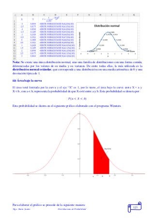 Mgs. Mario Suárez Distribuciones de Probabilidad
123
Nota: No existe una única distribución normal, sino una familia de distribuciones con una forma común,
diferenciadas por los valores de su media y su varianza. De entre todas ellas, la más utilizada es la
distribución normal estándar, que corresponde a una distribución con una media aritmética de 0 y una
desviación típica de 1.
iii) Área bajo la curva
El área total limitada por la curva y el eje “X” es 1, por lo tanto, el área bajo la curva entre X = a y
X = b, con a < b, representa la probabilidad de que X esté entre a y b. Esta probabilidad se denota por:
𝑃( 𝑎 < 𝑋 < 𝑏)
Esta probabilidad se ilustra en el siguiente gráfico elaborado con el programa Winstats.
Para elaborar el gráfico se procede de la siguiente manera:
 