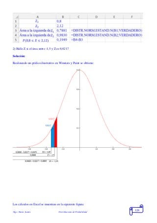 Mgs. Mario Suárez Distribuciones de Probabilidad
128
2) Halle Z si el área entre -1,5 y Z es 0,0217
Solución:
Realizando un gráfico ilustrativo en Winstats y Paint se obtiene:
Los cálculos en Excel se muestran en la siguiente figura:
 