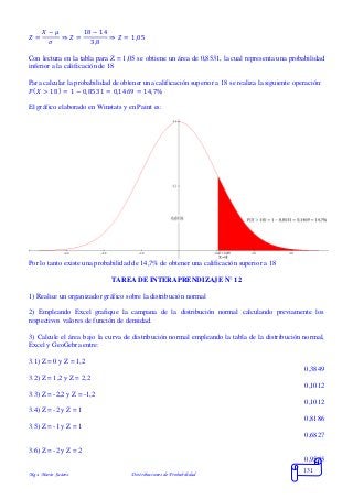 Mgs. Mario Suárez Distribuciones de Probabilidad
131
𝑍 =
𝑋 − 𝜇
𝜎
⇒ 𝑍 =
18 − 14
3,8
⇒ 𝑍 = 1,05
Con lectura en la tabla para Z = 1,05 se obtiene un área de 0,8531, la cual representa una probabilidad
inferior a la calificación de 18
Para calcular la probabilidad de obtener una calificación superior a 18 se realiza la siguiente operación:
𝑃( 𝑋 > 18) = 1 − 0,8531 = 0,1469 = 14,7%
El gráfico elaborado en Winstats y en Paint es:
Por lo tanto existe una probabilidad de 14,7% de obtener una calificación superior a 18
TAREA DE INTERAPRENDIZAJE N° 12
1) Realice un organizador gráfico sobre la distribución normal
2) Empleando Excel grafique la campana de la distribución normal calculando previamente los
respectivos valores de función de densidad.
3) Calcule el área bajo la curva de distribución normal empleando la tabla de la distribución normal,
Excel y GeoGebra entre:
3.1) Z = 0 y Z = 1,2
0,3849
3.2) Z = 1,2 y Z = 2,2
0,1012
3.3) Z = -2,2 y Z = -1,2
0,1012
3.4) Z = -2 y Z = 1
0,8186
3.5) Z = -1 y Z = 1
0,6827
3.6) Z = -2 y Z = 2
0,9545
 