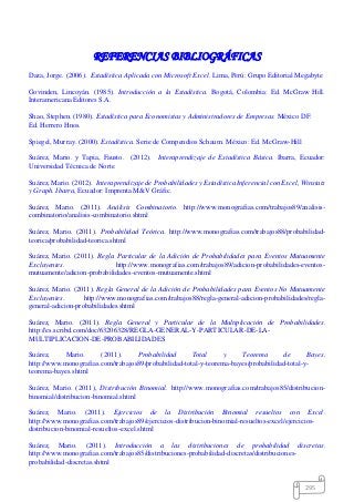 295
REFERENCIAS BIBLIOGRÁFICAS
Daza, Jorge. (2006). Estadística Aplicada con Microsoft Excel. Lima, Perú: Grupo Editorial Megabyte
Govinden, Lincoyán. (1985). Introducción a la Estadística. Bogotá, Colombia: Ed. McGraw Hill.
Interamericana Editores S.A.
Shao, Stephen. (1980). Estadística para Economistas y Administradores de Empresas. México DF:
Ed. Herrero Hnos.
Spiegel, Murray. (2000). Estadística. Serie de Compendios Schaum. México: Ed. McGraw-Hill
Suárez, Mario. y Tapia, Fausto. (2012). Interaprendizaje de Estadística Básica. Ibarra, Ecuador:
Universidad Técnica de Norte
Suárez, Mario. (2012). Interaprendizaje de Probabilidades y Estadística Inferencial con Excel, Winstats
y Graph. Ibarra, Ecuador: Imprenta M&V Gráfic.
Suárez, Mario. (2011). Análisis Combinatorio. http://www.monografias.com/trabajos89/analisis-
combinatorio/analisis-combinatorio.shtml
Suárez, Mario. (2011). Probabilidad Teórica. http://www.monografias.com/trabajos88/probabilidad-
teorica/probabilidad-teorica.shtml
Suárez, Mario. (2011). Regla Particular de la Adición de Probabilidades para Eventos Mutuamente
Excluyentes. http://www.monografias.com/trabajos89/adicion-probabilidades-eventos-
mutuamente/adicion-probabilidades-eventos-mutuamente.shtml
Suárez, Mario. (2011). Regla General de la Adición de Probabilidades para Eventos No Mutuamente
Excluyentes. http://www.monografias.com/trabajos88/regla-general-adicion-probabilidades/regla-
general-adicion-probabilidades.shtml
Suárez, Mario. (2011). Regla General y Particular de la Multiplicación de Probabilidades.
http://es.scribd.com/doc/63206328/REGLA-GENERAL-Y-PARTICULAR-DE-LA-
MULTIPLICACION-DE-PROBABILIDADES
Suárez, Mario. (2011). Probabilidad Total y Teorema de Bayes.
http://www.monografias.com/trabajos89/probabilidad-total-y-teorema-bayes/probabilidad-total-y-
teorema-bayes.shtml
Suárez, Mario. (2011), Distribución Binomial. http://www.monografias.com/trabajos85/distribucion-
binomial/distribucion-binomial.shtml
Suárez, Mario. (2011). Ejercicios de la Distribución Binomial resueltos con Excel.
http://www.monografias.com/trabajos89/ejercicios-distribucion-binomial-resueltos-excel/ejercicios-
distribucion-binomial-resueltos-excel.shtml
Suárez, Mario. (2011). Introducción a las distribuciones de probabilidad discretas.
http://www.monografias.com/trabajos85/distribuciones-probabilidad-discretas/distribuciones-
probabilidad-discretas.shtml
 