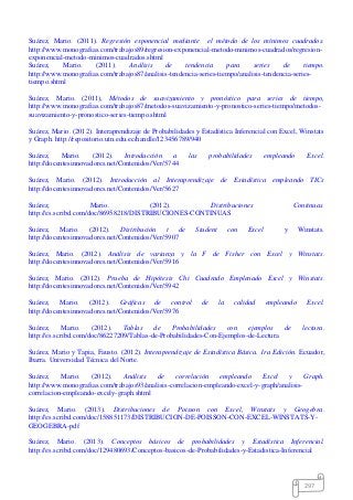 297
Suárez, Mario. (2011). Regresión exponencial mediante el método de los mínimos cuadrados.
http://www.monografias.com/trabajos89/regresion-exponencial-metodo-minimos-cuadrados/regresion-
exponencial-metodo-minimos-cuadrados.shtml
Suárez, Mario. (2011). Análisis de tendencia para series de tiempo.
http://www.monografias.com/trabajos87/analisis-tendencia-series-tiempo/analisis-tendencia-series-
tiempo.shtml
Suárez, Mario. (2011), Métodos de suavizamiento y pronóstico para series de tiempo,
http://www.monografias.com/trabajos87/metodos-suavizamiento-y-pronostico-series-tiempo/metodos-
suavizamiento-y-pronostico-series-tiempo.shtml
Suárez, Mario. (2012). Interaprendizaje de Probabilidades y Estadística Inferencial con Excel, Winstats
y Graph. http://repositorio.utn.edu.ec/handle/123456789/940
Suárez, Mario. (2012). Introducción a las probabilidades empleando Excel.
http://docentesinnovadores.net/Contenidos/Ver/5744
Suárez, Mario. (2012). Introducción al Interaprendizaje de Estadística empleando TICs
http://docentesinnovadores.net/Contenidos/Ver/5627
Suárez, Mario. (2012). Distribuciones Continuas.
http://es.scribd.com/doc/86958218/DISTRIBUCIONES-CONTINUAS
Suárez, Mario. (2012). Distribución t de Student con Excel y Winstats.
http://docentesinnovadores.net/Contenidos/Ver/5907
Suárez, Mario. (2012). Análisis de varianza y la F de Fisher con Excel y Winstats.
http://docentesinnovadores.net/Contenidos/Ver/5916
Suárez, Mario. (2012). Prueba de Hipótesis Chi Cuadrado Emplenado Excel y Winstats.
http://docentesinnovadores.net/Contenidos/Ver/5942
Suárez, Mario. (2012). Gráficas de control de la calidad empleando Excel.
http://docentesinnovadores.net/Contenidos/Ver/5976
Suárez, Mario. (2012). Tablas de Probabilidades con ejemplos de lectura.
http://es.scribd.com/doc/86227209/Tablas-de-Probabilidades-Con-Ejemplos-de-Lectura
Suárez, Mario y Tapia, Fausto. (2012). Interaprendizaje de Estadística Básica. 1ra Edición. Ecuador,
Ibarra. Universidad Técnica del Norte.
Suárez, Mario. (2012). Análisis de correlación empleando Excel y Graph.
http://www.monografias.com/trabajos93/analisis-correlacion-empleando-excel-y-graph/analisis-
correlacion-empleando-excely-graph.shtml
Suárez, Mario. (2013). Distribuciones de Poisson con Excel, Winstats y Geogebra.
http://es.scribd.com/doc/158851173/DISTRIBUCION-DE-POISSON-CON-EXCEL-WINSTATS-Y-
GEOGEBRA-pdf
Suárez, Mario. (2013). Conceptos básicos de probabilidades y Estadística Inferencial.
http://es.scribd.com/doc/129480693/Conceptos-basicos-de-Probabilidades-y-Estadistica-Inferencial
 