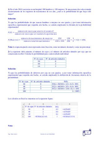 Mgs. Mario Suárez Introducción a la Probabilidad
25
1) En el año 2010, nacieron en un hospital 100 hombres y 150 mujeres. Si una persona fue seleccionada
aleatoriamente de los registros de nacimientos de ese año, ¿cuál es la probabilidad de que haya sido
mujer?
Solución:
Ya que las probabilidades de que nazcan hombres o mujeres no son iguales, y por tener información
específica experimental que respalda este hecho, se calcula empleando la fórmula de la probabilidad
experimental
𝑃( 𝐸) =
𝑛ú𝑚𝑒𝑟𝑜 𝑑𝑒 𝑣𝑒𝑐𝑒𝑠 𝑞𝑢𝑒 𝑜𝑐𝑢𝑟𝑟𝑒 𝑒𝑙 𝑒𝑣𝑒𝑛𝑡𝑜 𝐸
𝑛ú𝑚𝑒𝑟𝑜 𝑑𝑒 𝑣𝑒𝑐𝑒𝑠 𝑞𝑢𝑒 𝑠𝑒 𝑟𝑒𝑎𝑙𝑖𝑧ó 𝑒𝑙 𝑒𝑥𝑝𝑒𝑟𝑖𝑚𝑒𝑛𝑡𝑜
𝑃( 𝑀𝑢𝑗𝑒𝑟𝑒𝑠) =
𝑛ú𝑚𝑒𝑟𝑜 𝑑𝑒 𝑛𝑎𝑐𝑖𝑚𝑖𝑒𝑛𝑡𝑜𝑠 𝑑𝑒 𝑚𝑢𝑗𝑒𝑟𝑒𝑠
𝑛ú𝑚𝑒𝑟𝑜 𝑡𝑜𝑡𝑎𝑙 𝑑𝑒 𝑛𝑎𝑐𝑖𝑚𝑖𝑒𝑛𝑡𝑜𝑠
=
150
100 + 150
=
150
250
=
3
5
= 0,6 = 60%
Nota: la respuesta puede estar expresada como fracción, como un número decimal y como un porcentaje.
2) La siguiente tabla muestra el número de cajas y el número de artículos dañados por caja que un
comerciante recibió. Calcular la probabilidad para cada resultado individual
N° de cajas N° de artículos dañados
50 0
40 2
10 3
Solución:
Ya que las probabilidades de defectos por caja no son iguales, y por tener información específica
experimental que respalda este hecho, se calcula empleando la definición de frecuencia relativa de la
probabilidad.
N° de cajas N° de artículos dañados P(E)
50 0 P(0) = 50/100 = 1/2 = 0,5 = 50%
40 2 P(2) = 40/100 = 2/5 = 0,4 = 40%
10 3 P(3) = 10/100 = 1/10 = 0,1 = 10%
100 1 = 100%
Los cálculos en Excel se muestran en la siguiente figura:
Nota:
 