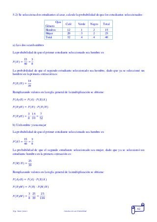 Mgs. Mario Suárez Introducción a la Probabilidad
62
5.2) Se selecciona dos estudiantes al azar, calcule la probabilidad de que los estudiantes seleccionados:
Ojos
Género
Café Verde Negro Total
Hombre 12 1 2 15
Mujer 20 3 2 25
Total 32 4 4 40
a) Los dos sean hombres
La probabilidad de que el primer estudiante seleccionado sea hombre es:
𝑃( 𝐻) =
15
40
=
3
8
La probabilidad de que el segundo estudiante seleccionado sea hombre, dado que ya se seleccionó un
hombre en la primera extracción es:
𝑃( 𝐻/𝐻) =
14
39
Remplazando valores en la regla general de la multiplicación se obtiene:
𝑃( 𝐴𝑦𝐵) = 𝑃( 𝐴) ∙ 𝑃( 𝐵/𝐴)
𝑃(𝐻𝑦𝐻) = 𝑃(𝐻) ∙ 𝑃(𝐻/𝐻)
𝑃( 𝐻𝑦𝐻) =
3
8
∙
14
39
=
7
52
b) Un hombre y una mujer
La probabilidad de que el primer estudiante seleccionado sea hombre es:
𝑃( 𝐻) =
15
40
=
3
8
La probabilidad de que el segundo estudiante seleccionado sea mujer, dado que ya se seleccionó un
estudiante hombre en la primera extracción es:
𝑃( 𝑀/𝐻) =
25
39
Remplazando valores en la regla general de la multiplicación se obtiene:
𝑃( 𝐴𝑦𝐵) = 𝑃( 𝐴) ∙ 𝑃( 𝐵/𝐴)
𝑃(𝐻𝑦𝑀) = 𝑃(𝐻) ∙ 𝑃(𝑀/𝐻)
𝑃( 𝐻𝑦𝑀) =
3
8
∙
25
39
=
25
104
 