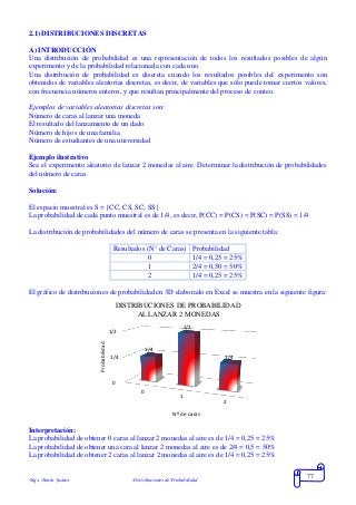 Mgs. Mario Suárez Distribuciones de Probabilidad
77
2.1) DISTRIBUCIONES DISCRETAS
A) INTRODUCCIÓN
Una distribución de probabilidad es una representación de todos los resultados posibles de algún
experimento y de la probabilidad relacionada con cada uno.
Una distribución de probabilidad es discreta cuando los resultados posibles del experimento son
obtenidos de variables aleatorias discretas, es decir, de variables que sólo puede tomar ciertos valores,
con frecuencia números enteros, y que resultan principalmente del proceso de conteo.
Ejemplos de variables aleatorias discretas son:
Número de caras al lanzar una moneda
El resultado del lanzamiento de un dado
Número de hijos de una familia
Número de estudiantes de una universidad
Ejemplo ilustrativo
Sea el experimento aleatorio de lanzar 2 monedas al aire. Determinar la distribución de probabilidades
del número de caras.
Solución:
El espacio muestral es S = {CC, CS, SC, SS}
La probabilidad de cada punto muestral es de 1/4, es decir, P(CC) = P(CS) = P(SC) = P(SS) = 1/4
La distribución de probabilidades del número de caras se presenta en la siguiente tabla:
Resultados (N° de Caras) Probabilidad
0 1/4 = 0,25 = 25%
1 2/4 = 0,50 = 50%
2 1/4 = 0,25 = 25%
El gráfico de distribuciones de probabilidad en 3D elaborado en Excel se muestra en la siguiente figura:
Interpretación:
La probabilidad de obtener 0 caras al lanzar 2 monedas al aire es de 1/4 = 0,25 = 25%
La probabilidad de obtener una cara al lanzar 2 monedas al aire es de 2/4 = 0,5 = 50%
La probabilidad de obtener 2 caras al lanzar 2 monedas al aire es de 1/4 = 0,25 = 25%
0
1/4
1/2
0
1
2
1/4
1/2
1/4
Probabilidad
Nº de caras
DISTRIBUCIONES DE PROBABILIDAD
AL LANZAR 2 MONEDAS
 