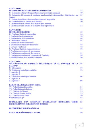 Mgs. Mario Suárez Introducción a la Probabilidad
13
CAPÍTULO III
ESTIMACIÓN DE INTERVALOS DE CONFIANZA 127
3.1 Estimación del intervalo de confianza para la media ( conocida) 129
3.2 Estimación del intervalo de confianza para la media ( desconocida).- Distribución t de
Student
133
3.3 Estimación del intervalo de confianza para una proporción 146
3.4 Determinación del tamaño de la muestra 150
A Determinación del tamaño de la muestra para la media
B Determinación del tamaño de la muestra para la proporción 152
CAPÍTULO IV
PRUEBA DE HIPÓTESIS 155
4.1 Prueba de Hipótesis para medias 156
A Prueba medias de una muestra 158
B Prueba medias de dos muestras 163
4.2 Análisis de Varianza 167
A Estimación interna de varianza
B Estimación intermediante de varianza 168
C La razón F de Fisher 172
4.3 Prueba de Hipótesis para proporciones 178
A Prueba de proporciones de una muestra
B Prueba de proporciones de dos muestras 181
C Prueba de proporciones de k muestras.- Ji Cuadrado 184
D Bondad de ajuste de la prueba Ji cuadrado 190
CAPÍTULO V
APLICACIONES DE GRÁFICAS ESTADÍSTICAS EN EL CONTROL DE LA
CALIDAD
193
5.1 Introducción 194
5.2 Gráficas de control para variables 196
A La gráfica R
B La gráfica 𝑋̅
5.3 Gráficas de control para atributos 204
A La gráfica p
B La gráfica c 208
TABLAS ELABORADAS CON EXCEL
Nº 1 Probabilidades Binomiales 211
Nº 2 Probabilidades de Poisson 215
Nº 3 Distribución Normal 218
Nº 4 Distribución t de Student 219
Nº 5 Distribución de Fisher 220
Nº6 Distribución 𝜒2 222
FORMULARIO CON EJEMPLOS ILUSTRATIVOS RESUELTOS SOBRE
CONOCIMIENTOS ESTADÍSTICOS BÁSICOS
223
REFERENCIAS BIBLIOGRÁFICAS 295
DATOS BIOGRÁFICOS DEL AUTOR 299
 