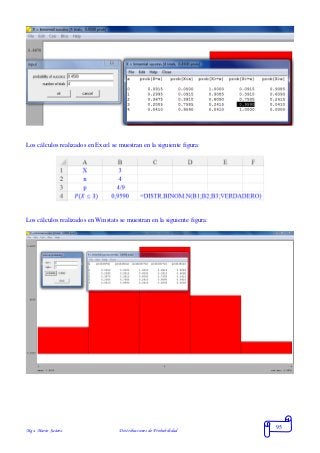 Mgs. Mario Suárez Distribuciones de Probabilidad
95
Los cálculos realizados en Excel se muestran en la siguiente figura:
Los cálculos realizados en Winstats se muestran en la siguiente figura:
 