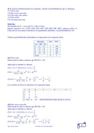 Mgs. Mario Suárez Distribuciones de Probabilidad
99
4) Se lanzan simultáneamente tres monedas, calcular la probabilidad de que se obtengan:
4.1) Tres caras.
4.2) Dos caras y un sello
4.3) Una cara y dos sellos
4.4) Tres sellos
4.5) Al menos una cara
Solución:
Designando por C = cara y por S = sello se tiene:
Espacio muestral = S = CCC, CCS, CSC, SCC, CSS, SCS, SSC, SSS, entonces, n(S) = 8
Cada una de estos puntos muestrales son igualmente probables, con probabilidad de 1/8
Todas las probabilidades individuales se representan en la siguiente tabla:
Monedas n(E) P(E)
1ra 2da 3ra
C C C 1 1/8
C C S 3 3/8
C S S 3 3/8
S S S 1 1/8
Total 8 1
4.1) Tres caras.
Observando la tabla se obtiene que P(CCC) = 1/8
Aplicando la fórmula se obtiene:
𝑃( 𝑋 = 3) = 𝑃(𝐶𝐶𝐶); 𝑛 = 3; 𝑝 =
1
2
𝑃( 𝑋) =
𝑛!
𝑋! ( 𝑛 − 𝑋)!
∙ 𝑝 𝑋
∙ (1 − 𝑝) 𝑛−𝑋
𝑃( 𝐶𝐶𝐶) =
3!
3! (3 − 3)!
∙
1
2
3
∙ (1 −
1
2
)
3−3
= 1 ∙
1
8
∙ 1 =
1
8
Los cálculos en Excel se muestran en la siguiente figura:
4.2) Dos caras y un sello
Observando la tabla se obtiene que P(CCS) = 3/8
Aplicando la fórmula se obtiene:
𝑃( 𝑋 = 2) = 𝑃(𝐶𝐶𝑆); 𝑛 = 2; 𝑝 =
1
2
𝑃( 𝑋) =
𝑛!
𝑋! ( 𝑛 − 𝑋)!
∙ 𝑝 𝑋
∙ (1 − 𝑝) 𝑛−𝑋
𝑃( 𝐶𝐶𝑆) =
3!
2! (3 − 2)!
∙
1
2
2
∙ (1 −
1
2
)
3−2
= 3 ∙
1
4
∙
1
2
=
3
8
 