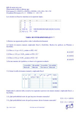 Mgs. Mario Suárez Distribuciones de Probabilidad
101
4.5) Al menos una cara
Observando la tabla se obtiene que:
P(Al menos C) = P(CCC) + P(CCS) + P(CSS) = 1/8 +3/8 + 3/8 = 7/8
O también P(Al menos C) = 1 – P(SSS) = 1 – 1/8 = 7/8
Los cálculos en Excel se muestran en la siguiente figura:
TAREA DE INTERAPRENDIZAJE N° 7
1) Realice un organizador gráfico sobre la distribución binomial
2) Calcule de manera manual, empleando Excel y GeoGebra. Realice los gráficos en Winstats y
GeoGebra
2.1) Para n = 4 y p = 0,12, ¿cuánto es P(X = 0)?
R: 0,5997
2.2) Para n = 10 y p = 0,40, ¿cuánto es P(X = 9)?
R: 0,0016
2.3) Para n =10 y p = 0,50, ¿cuánto es P(X = 8)?
R: 0,0439
3) En una muestra de 4 pedidos, se observa el siguiente resultado:
1er pedido 2do pedido 3er pedido 4to pedido
Marcado Marcado Sin marcar Marcado
3.1) Llenar la tabla de manera manual y empleando Excel
𝑛 𝑝 𝑋 𝑛!
𝑋! (𝑛 − 𝑋)!
𝑝 𝑋 (1 − 𝑝) 𝑛−𝑋 𝑃(𝑋)
4 0,1 0 0,6561
1
2 0,0486
3
4 0,0001
Empleando la anterior tabla, resuelva los siguientes ejercicios de manera manual, empleando Excel, y
GeoGebra.
3.2) ¿Qué probabilidad existe de que haya tres formatos marcados?
𝑃( 𝑋 = 3) = 0,0036
3.3) ¿Qué probabilidad existe de que haya menos de tres formatos marcados?
𝑃( 𝑋 < 3) = 0,9963
 