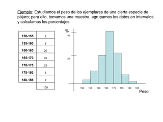 Ejemplo : Estudiamos el peso de los ejemplares de una cierta especie de  pájaro; para ello, tomamos una muestra, agrupamos los datos en intervalos, y calculamos los porcentajes.  Peso % 150 155 160 165 170 175 180 185 20 40 100   2 180-185 5 175-180 23 170-175 40 165-170 20 160-165 8 155-160 3 150-155 