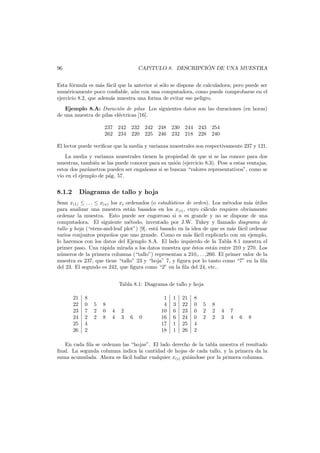 ´
CAP´TULO 8. DESCRIPCION DE UNA MUESTRA
ı

96

Esta f´rmula es m´s f´cil que la anterior si s´lo se dispone de calculadora; pero puede ser
o
a a
o
num´ricamente poco conﬁable, a´n con una computadora, como puede comprobarse en el
e
u
ejercicio 8.2, que adem´s muestra una forma de evitar ese peligro.
a
Ejemplo 8.A: Duraci´n de pilas Los siguientes datos son las duraciones (en horas)
o
de una muestra de pilas el´ctricas [16].
e
237 242 232 242 248 230 244 243
262 234 220 225 246 232 218 228

254
240

El lector puede veriﬁcar que la media y varianza muestrales son respectivamente 237 y 121.
La media y varianza muestrales tienen la propiedad de que si se las conoce para dos
muestras, tambi´n se las puede conocer para su uni´n (ejercicio 8.3). Pese a estas ventajas,
e
o
estos dos par´metros pueden ser enga˜osos si se buscan “valores representativos”, como se
a
n
vio en el ejemplo de p´g. 57.
a

8.1.2

Diagrama de tallo y hoja

Sean x(1) ≤ . . . ≤ x(n) los xi ordenados (o estad´sticos de orden). Los m´todos m´s utiles
ı
e
a ´
para analizar una muestra est´n basados en los x(i) , cuyo c´lculo requiere obviamente
a
a
ordenar la muestra. Esto puede ser engorroso si n es grande y no se dispone de una
computadora. El siguiente m´todo, inventado por J.W. Tukey y llamado diagrama de
e
tallo y hoja (“stem-and-leaf plot”) [9], est´ basado en la idea de que es m´s f´cil ordenar
a
a a
varios conjuntos peque˜os que uno grande. Como es m´s f´cil explicarlo con un ejemplo,
n
a a
lo haremos con los datos del Ejemplo 8.A. El lado izquierdo de la Tabla 8.1 muestra el
primer paso. Una r´pida mirada a los datos muestra que ´stos est´n entre 210 y 270. Los
a
e
a
n´meros de la primera columna (“tallo”) representan a 210,. . . ,260. El primer valor de la
u
muestra es 237, que tiene “tallo” 23 y “hoja” 7, y ﬁgura por lo tanto como “7” en la ﬁla
del 23. El segundo es 242, que ﬁgura como “2” en la ﬁla del 24, etc..
Tabla 8.1: Diagrama de tallo y hoja
21
22
23
24
25
26

8
0
7
2
4
2

5
2
2

8
0
8

4
4

2
3

6

0

1
4
10
16
17
18

1
3
6
6
1
1

21
22
23
24
25
26

8
0
0
0
4
2

5
2
2

8
2
2

4
3

7
4

6

8

En cada ﬁla se ordenan las “hojas”. El lado derecho de la tabla muestra el resultado
ﬁnal. La segunda columna indica la cantidad de hojas de cada tallo, y la primera da la
suma acumulada. Ahora es f´cil hallar cualquier x(i) gui´ndose por la primera columna.
a
a

 