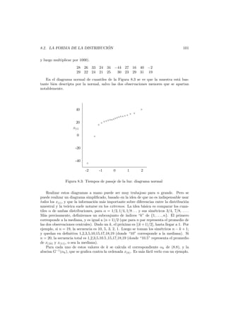 ´
8.2. LA FORMA DE LA DISTRIBUCION

101

y luego multiplicar por 1000).
28 26 33 24 34 −44 27 16 40 −2
29 22 24 21 25
30 23 29 31 19
En el diagrama normal de cuantiles de la Figura 8.3 se ve que la muestra est´ basa
tante bien descripta por la normal, salvo las dos observaciones menores que se apartan
notablemente.

40

×

20

×

x(i)
0

×

×
× ××
× ×
×
×× ×
××

×
××

×

-20
-40

×

-2

-1

0

1

2

Figura 8.3: Tiempos de pasaje de la luz: diagrama normal
Realizar estos diagramas a mano puede ser muy trabajoso para n grande. Pero se
puede realizar un diagrama simpliﬁcado, basado en la idea de que no es indispensable usar
todos los x(i) , y que la informaci´n m´s importante sobre diferencias entre la distribuci´n
o
a
o
muestral y la te´rica suele notarse en los extremos. La idea b´sica es comparar los cuano
a
tiles α de ambas distribuciones, para α = 1/2, 1/4, 1/8 . . . y sus sim´tricos 3/4, 7/8, . . . .
e
M´s precisamente, deﬁniremos un subconjunto de ´
a
ındices “k” de {1, . . . , n}. El primero
corresponde a la mediana, y es igual a (n + 1)/2 (que para n par representa el promedio de
las dos observaciones centrales). Dado un k, el pr´ximo es [(k + 1)/2], hasta llegar a 1. Por
o
ejemplo, si n = 19, la secuencia es 10, 5, 3, 2, 1. Luego se toman los sim´tricos n − k + 1;
e
y quedan en deﬁnitiva 1,2,3,5,10,15,17,18,19 (donde “10” corresponde a la mediana). Si
n = 20, la secuencia total es 1,2,3,5,10.5 ,15,17,18,19 (donde “10.5” representa el promedio
de x(10) y x(11) , o sea la mediana).
Para cada uno de estos valores de k se calcula el correspondiente αk de (8.8), y la
abscisa G−1 (αk ), que se graﬁca contra la ordenada x(k) . Es m´s f´cil verlo con un ejemplo.
a a

 