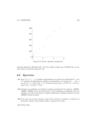 103

8.3. EJERCICIOS

1000

×
×

800
×
×

600

400

×
×

200

0

×
×
×
×
×
×

0

2

4

6

Figura 8.4: Kevlar: diagrama exponencial
tomando logaritmos (Ejemplo 3.E). El lector podr´ veriﬁcar que la Weibull da un muy
a
buen ajuste a estos datos (ejercicio 8.8).

8.3

Ejercicios

8.1 Sean Xi (i = 1, . . . , n) variables independientes con funci´n de distribuci´n F , y sea
o
o
F ∗ la funci´n de distribuci´n emp´
o
o
ırica correspondiente a la muestra X1 , . . . , Xn , o
sea F ∗ (x) = n−1 n I(Xi ≤ x). Probar que para cada x es E F ∗ (x) = nF (x) y
i=1
var(F ∗ (x)) = nF (x)(1 − F (x)).
8.2 Compare los resultados de calcular la varianza muestral de los n´meros: 1000001,
u
1000002, 1000003, de las dos formas (8.2) y (8.3) utilizando (o simulando) una calculadora que retiene los primeros 7 d´
ıgitos signiﬁcativos. Rep´talo despu´s de restar
ı
e
1000000 a todos los datos.
8.3 Si de cada una de dos muestras conoce s´lo la media, la varianza y el n´mero de
o
u
elementos, muestre c´mo calcular media y varianza de la uni´n.
o
o
8.4 Probar (8.6).

 