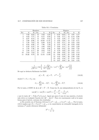 ´
10.7. COMPARACION DE DOS MUESTRAS

127

Tabla 10.1: Creatinina
No.
1
2
3
4
5
6
7
8
9
10
11

A
7.92
8.03
6.87
7.00
7.28
6.94
8.32
7.58
7.88
7.83
10.26

Hombres
B No.
8.04
12
7.71
13
6.54
14
6.96
15
7.62
16
6.96
17
8.25
18
7.46
19
8.17
20
21
7.83
9.79
22

√

1
n

2π σ n

A
5.02
6.15
8.50
10.88
6.99
7.96
4.86
5.82
8.64
7.17
15.45

exp −

B
4.25
6.88
9.12
11.37
6.42
7.29
3.83
6.96
7.87
6.62
11.00

No.
1
2
3
4
5
6
7
8
9
10
11
12
13
14

A
6.35
5.86
4.22
4.93
3.97
4.37
3.80
3.60
4.79
4.99
5.60
4.43
4.05
3.87

n1

1
2σ2

Mujeres
B No.
6.62
15
5.71
16
4.29
17
5.08
18
3.71
19
4.79
20
4.21
21
3.42
22
4.92
23
4.92
24
6.29
25
5.08
26
4.50
27
4.08
28

A
4.91
6.44
7.42
7.24
5.04
9.22
3.84
3.62
3.34
3.85
5.22
2.86
5.18
5.01

B
4.17
6.96
7.21
6.71
4.63
9.92
3.29
7.58
4.71
3.13
6.46
3.33
4.58
4.25

n2

i=1

(xi − µ1 )2 +

i=1

(yi − µ2 )2

.

De aqu´ se deducen f´cilmente los EMV:
ı
a
¯
µ∗ = X,
1

¯
µ∗ = Y ,
2

σ∗2 =

U
,
n

(10.23)

donde U = U1 + U2 , con
n1

n2

U1 =
i=1

Por lo tanto, el EMV de
var(

es
∗

¯
(Xi − X)2 ,

∗

U2 =
i=1

¯
(Yi − Y )2 .

(10.24)

¯
¯
= Y − X. Como las Xi son independientes de las Yi , es

σ2
σ2
n 2
¯
¯
) = var(X) + var(Y ) =
+
=
σ ,
n1
n2
n1 n2

y por lo tanto ∗ ∼ N( , σ2 n/(n1 n2 )). Igual que para el caso de una muestra, el pivote
m´s obvio es (cualquier funci´n de) ( ∗ − )/σ ∗ . Para ver exactamente cu´l es la mejor
a
o
a
forma para el pivote, notemos dos resultados:
a) De acuerdo con el Teorema 10.3 son U1 /σ2 ∼ χ2 1 −1 y U2 /σ2 ∼ χ2 2 −1 . Por lo tanto,
n
n
(10.4) implica que (U1 + U2 )/σ2 ∼ χ2 , y en consecuencia un estimador insesgado de la
n−2
varianza σ2 puede obtenerse deﬁniendo
S2 =

U
.
n−2

 