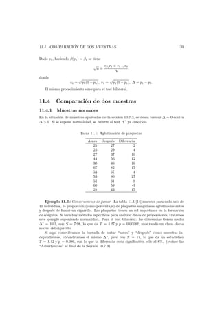 ´
11.4. COMPARACION DE DOS MUESTRAS

139

Dado p1 , haciendo β(p1 ) = β1 se tiene
√
zβ r1 + z1−α r0
,
n= 1
donde
r0 =

p0 (1 − p0 ), r1 =

p1 (1 − p1 ),

= p1 − p0 .

El mismo procedimiento sirve para el test bilateral.

11.4

Comparaci´n de dos muestras
o

11.4.1

Muestras normales

En la situaci´n de muestras apareadas de la secci´n 10.7.3, se desea testear
o
o
> 0. Si se supone normalidad, se recurre al test “t” ya conocido.

= 0 contra

Tabla 11.1: Aglutinaci´n de plaquetas
o
Antes
25
25
27
44
30
67
53
53
52
60
28

Despu´s
e
27
29
37
56
46
82
57
80
61
59
43

Diferencia
2
4
10
12
16
15
4
27
9
-1
15

Ejemplo 11.B: Consecuencias de fumar La tabla 11.1 [14] muestra para cada uno de
11 individuos, la proporci´n (como porcentaje) de plaquetas sangu´
o
ıneas aglutinadas antes
y despu´s de fumar un cigarrillo. Las plaquetas tienen un rol importante en la formaci´n
e
o
de co´gulos. Si bien hay m´todos espec´
a
e
ıﬁcos para analizar datos de proporciones, tratamos
este ejemplo suponiendo normalidad. Para el test bilateral: las diferencias tienen media
∗
= 10.3, con S = 7.98, lo que da T = 4.27 y p = 0.00082, mostrando un claro efecto
nocivo del cigarrillo.
Si aqu´ cometi´ramos la burrada de tratar “antes” y “despu´s” como muestras inı
e
e
dependientes, obtendr´amos el mismo ∗ , pero con S = 17, lo que da un estad´
ı
ıstico
T = 1.42 y p = 0.086, con lo que la diferencia ser´ signiﬁcativa s´lo al 8%. (ve´nse las
ıa
o
a
“Advertencias” al ﬁnal de la Secci´n 10.7.3).
o

 